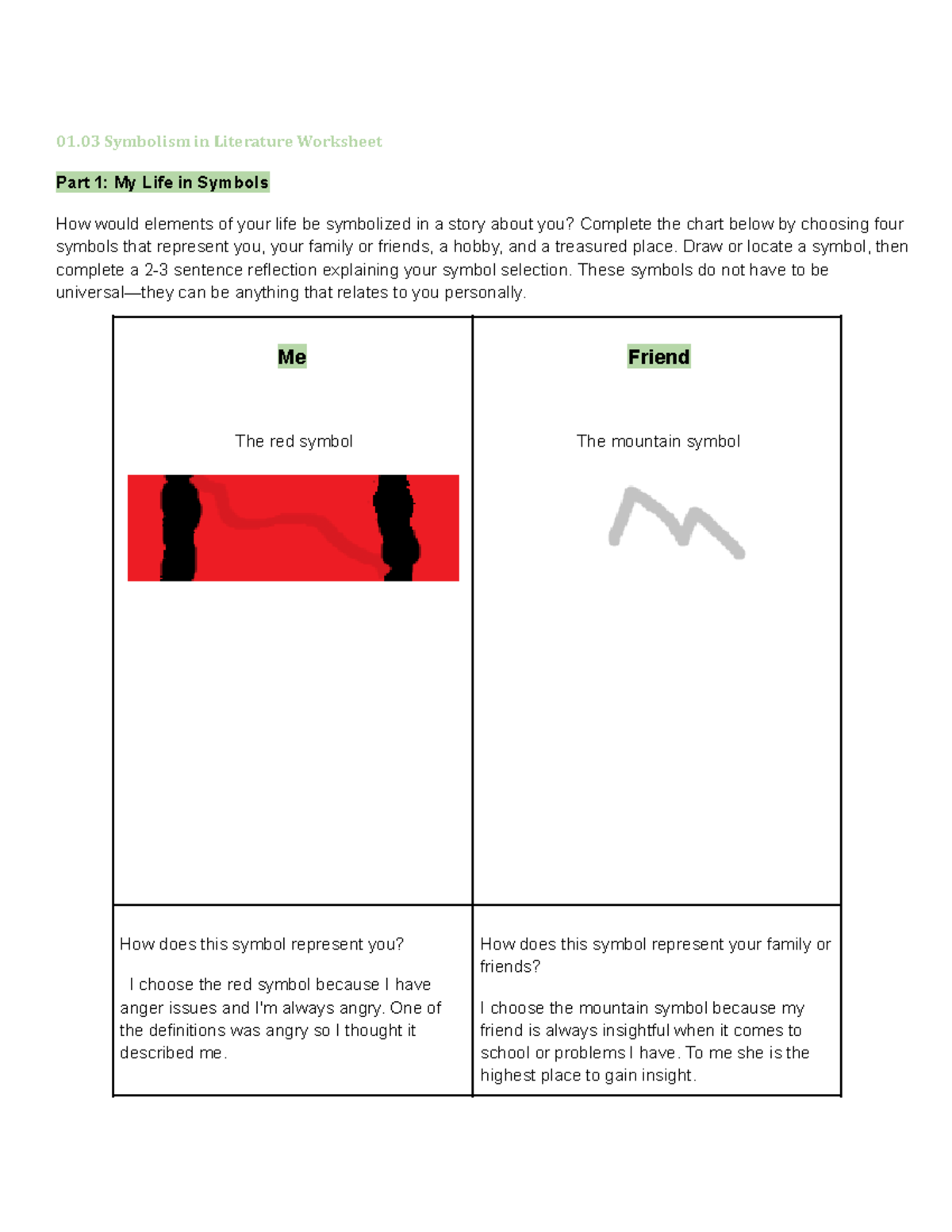 01 03 Worksheet On Symbolism In Literature My Life In Symbols Studocu