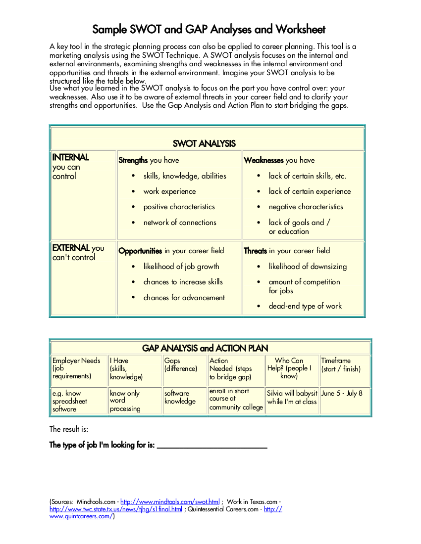 14 SWOT Analysis Worksheet Examples 14 SWOT Analysis Worksheet Examples