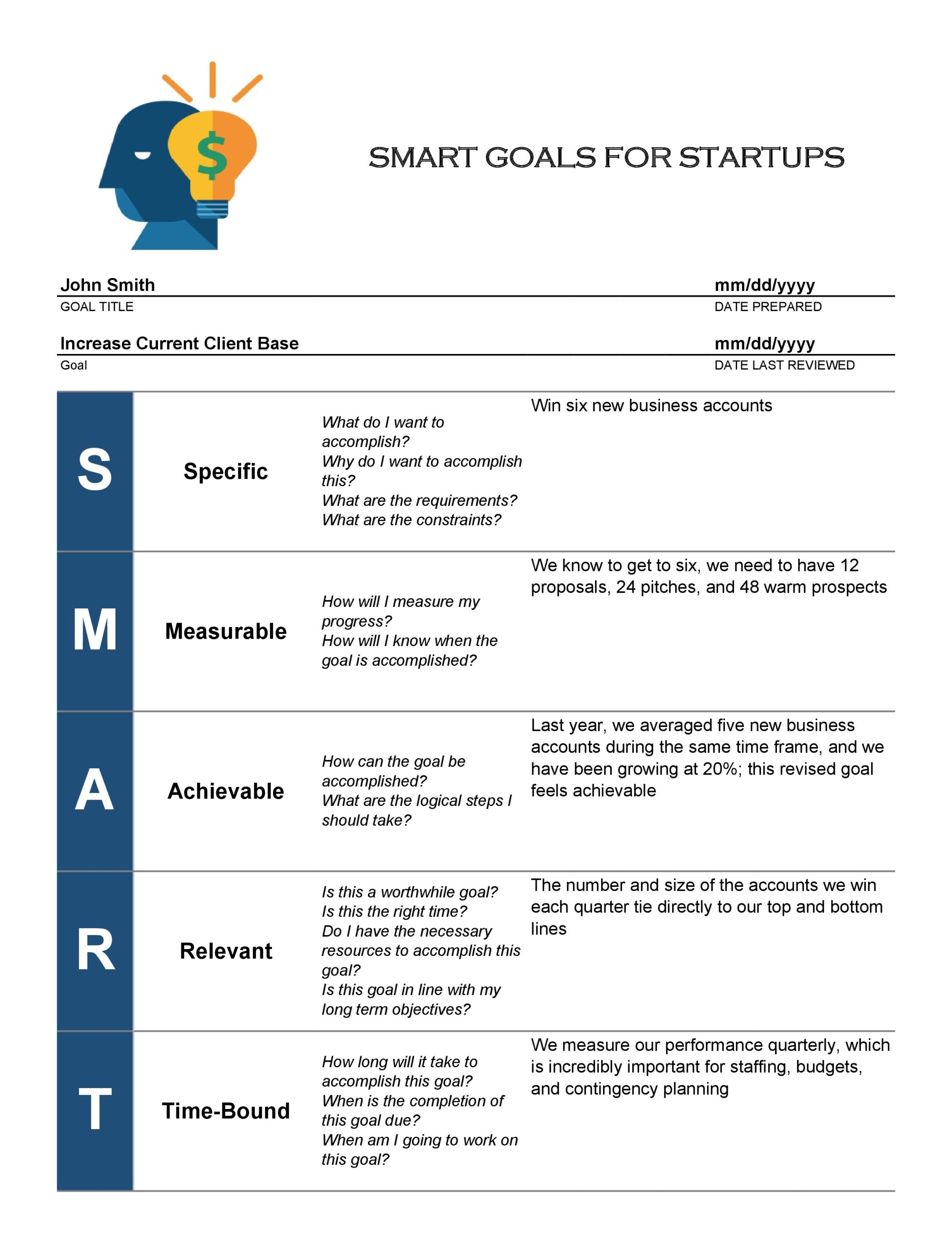 Smart Goal Worksheet With Example