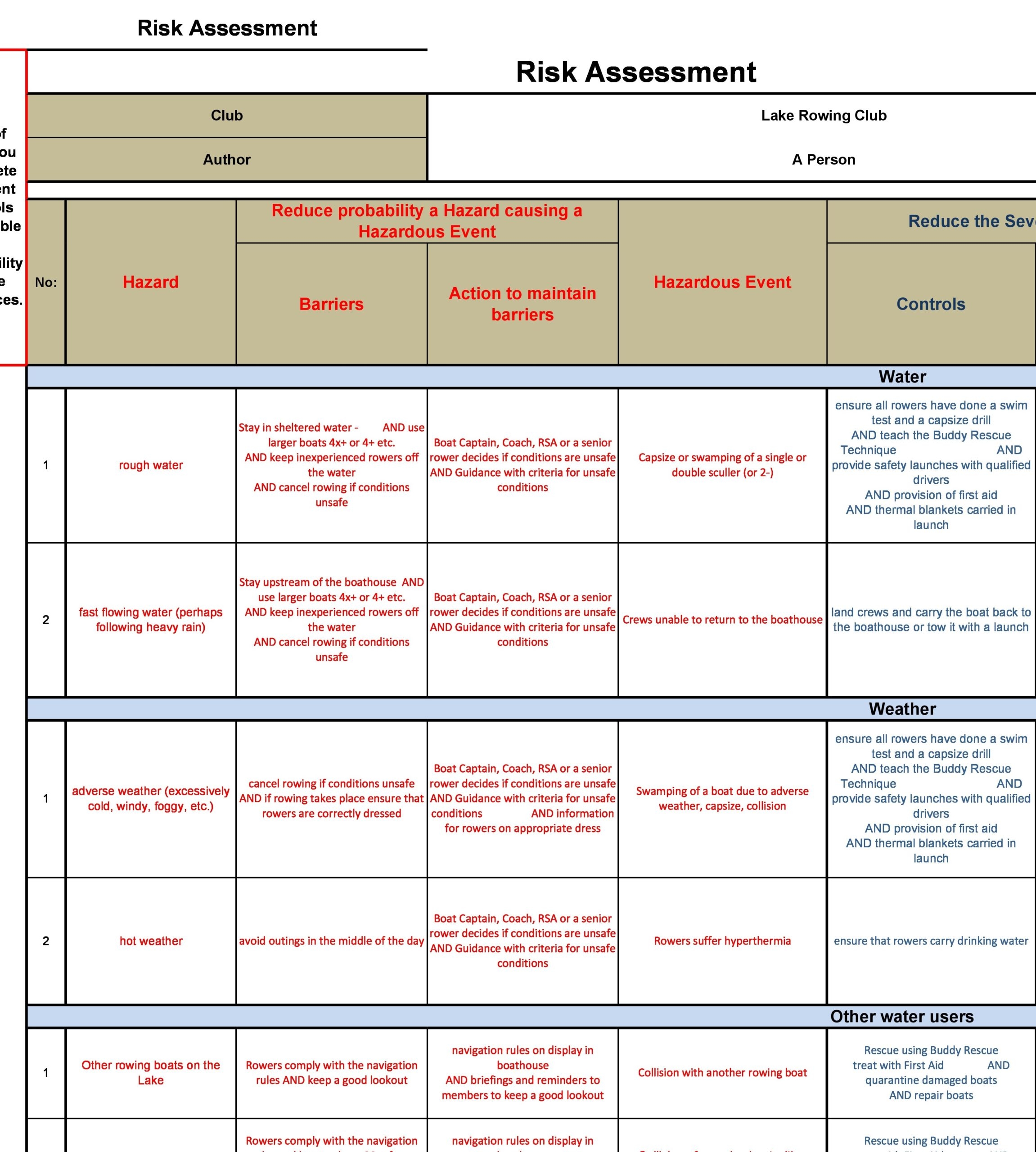 30 Useful Risk Assessment Templates Matrix TemplateArchive