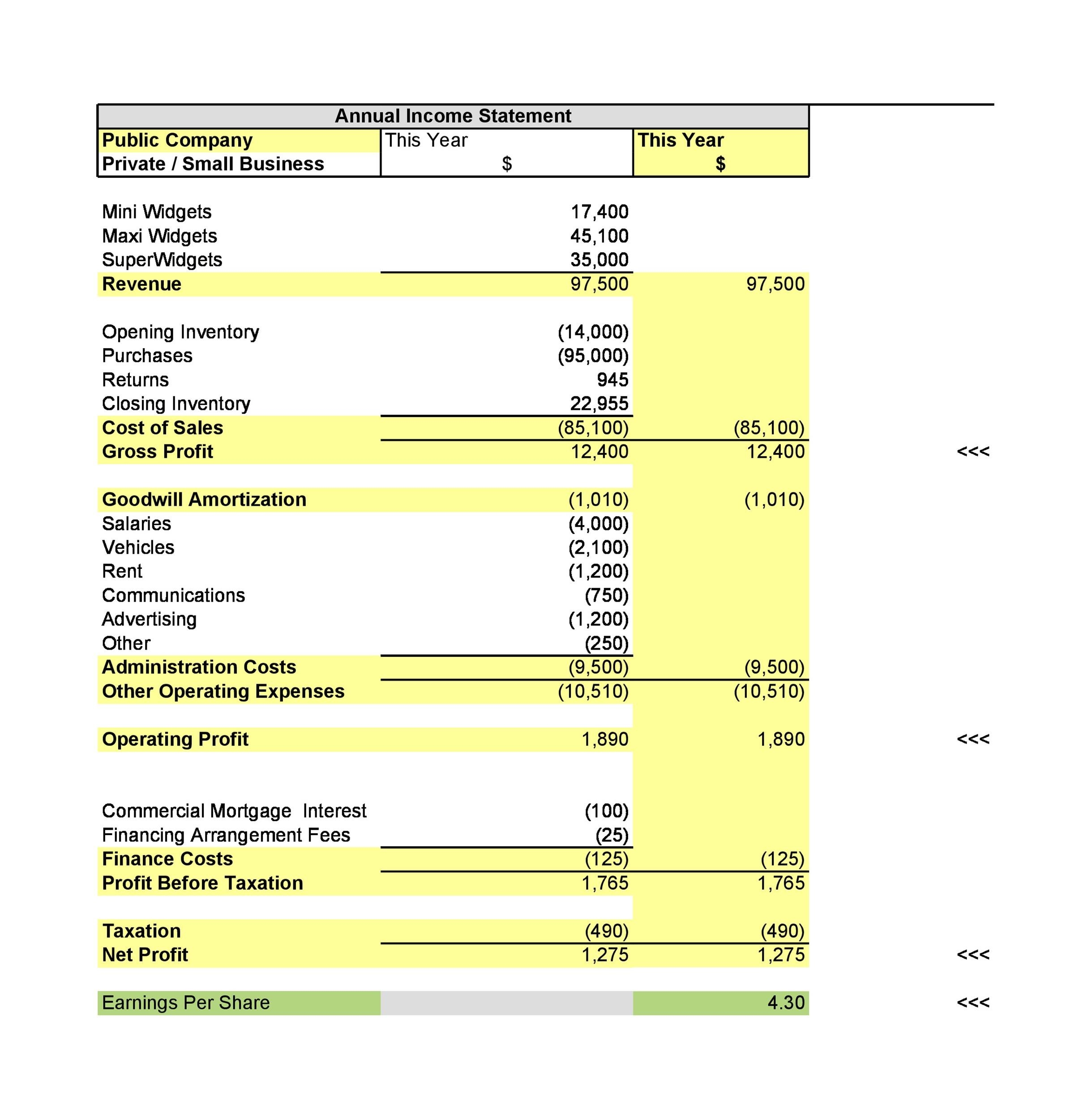 Simple Income Statement Worksheet Example
