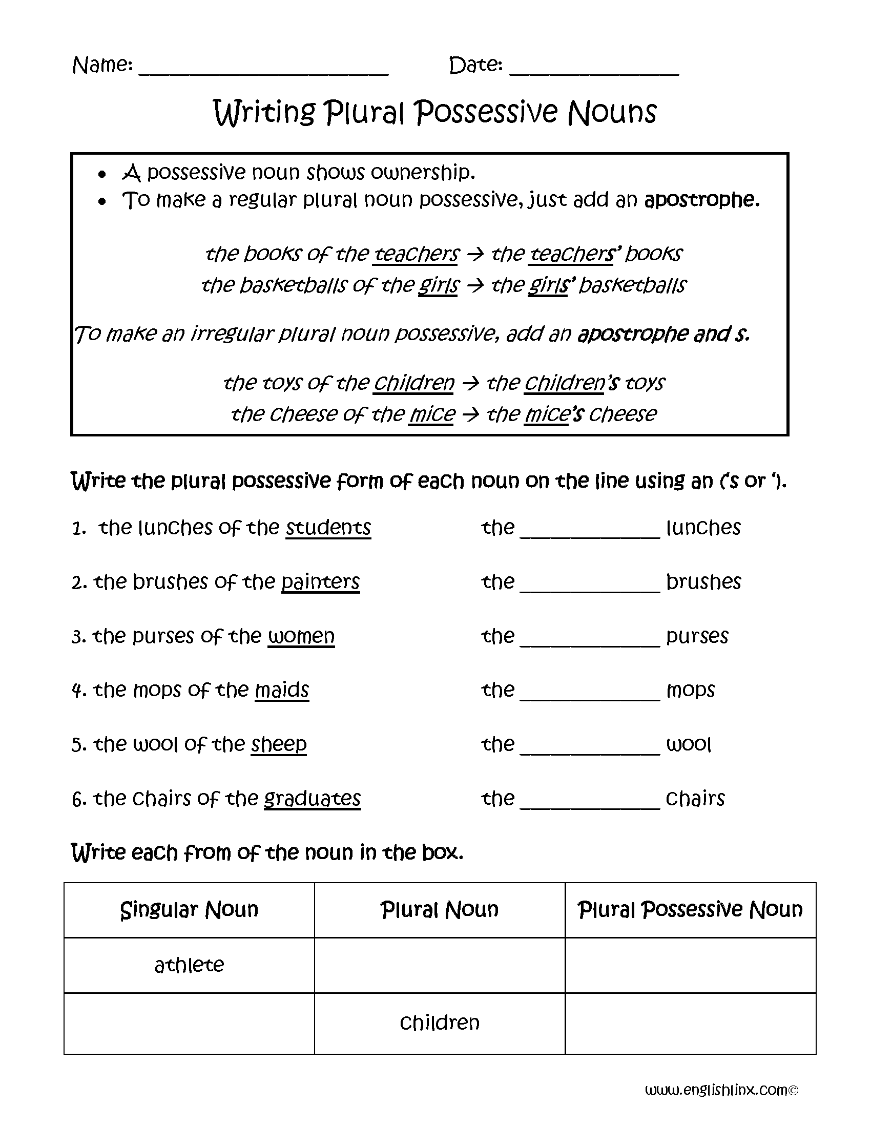 Example Worksheet On Possessive Nouns