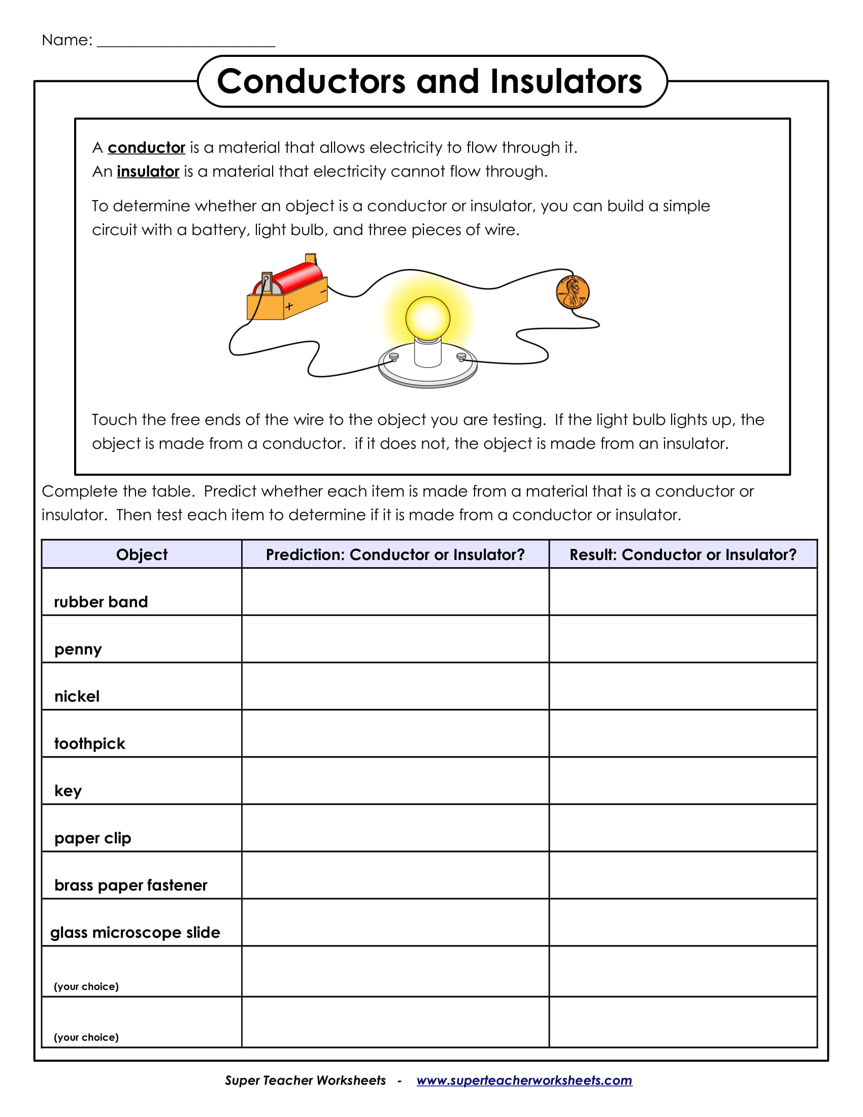 Examples Of Science Or Not Science Worksheet