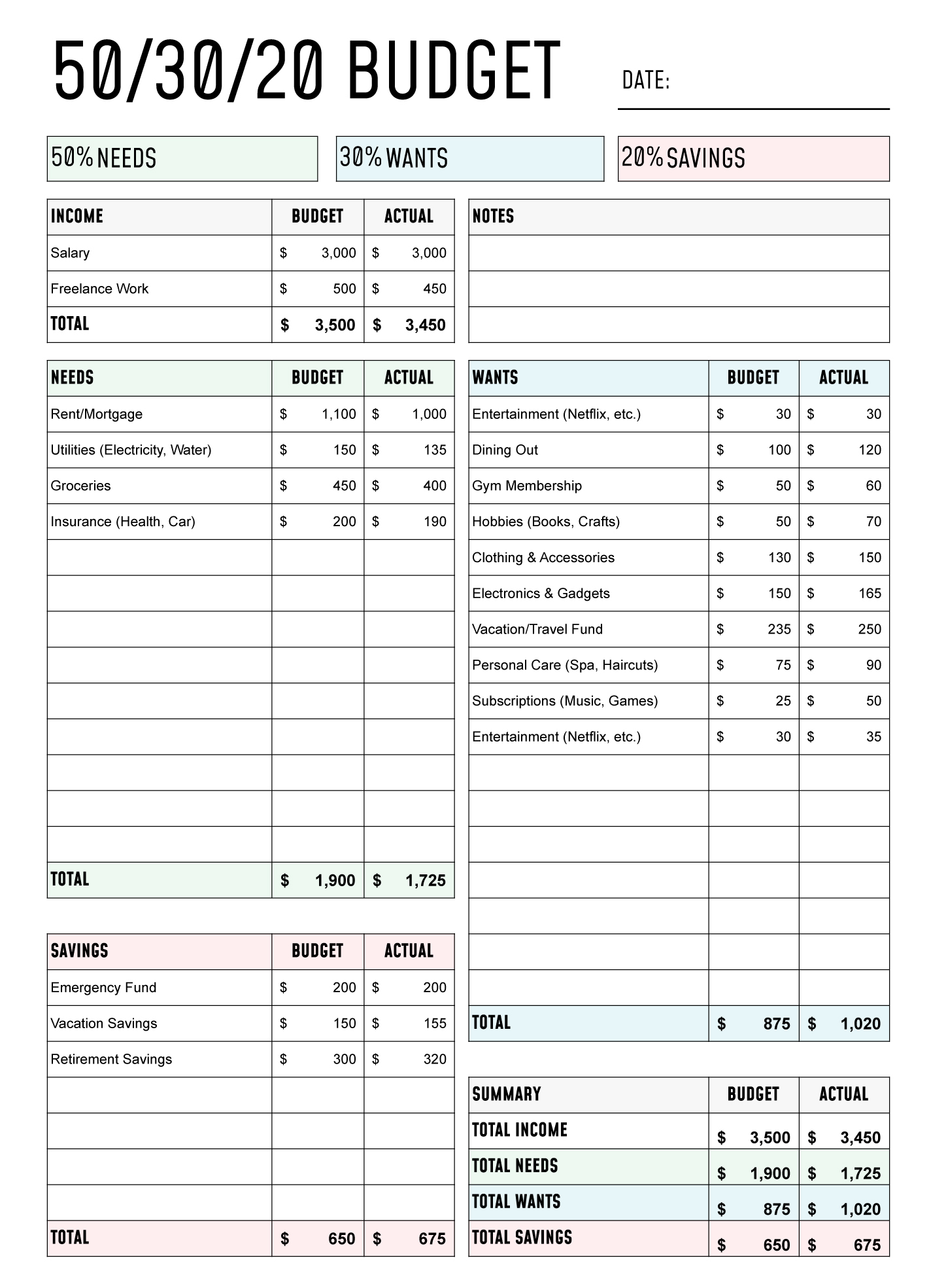 50 30 20 Budget Free Google Sheets Excel Template Gdoc io 50 30 20 Budget Free Google Sheets Excel Template Gdoc io