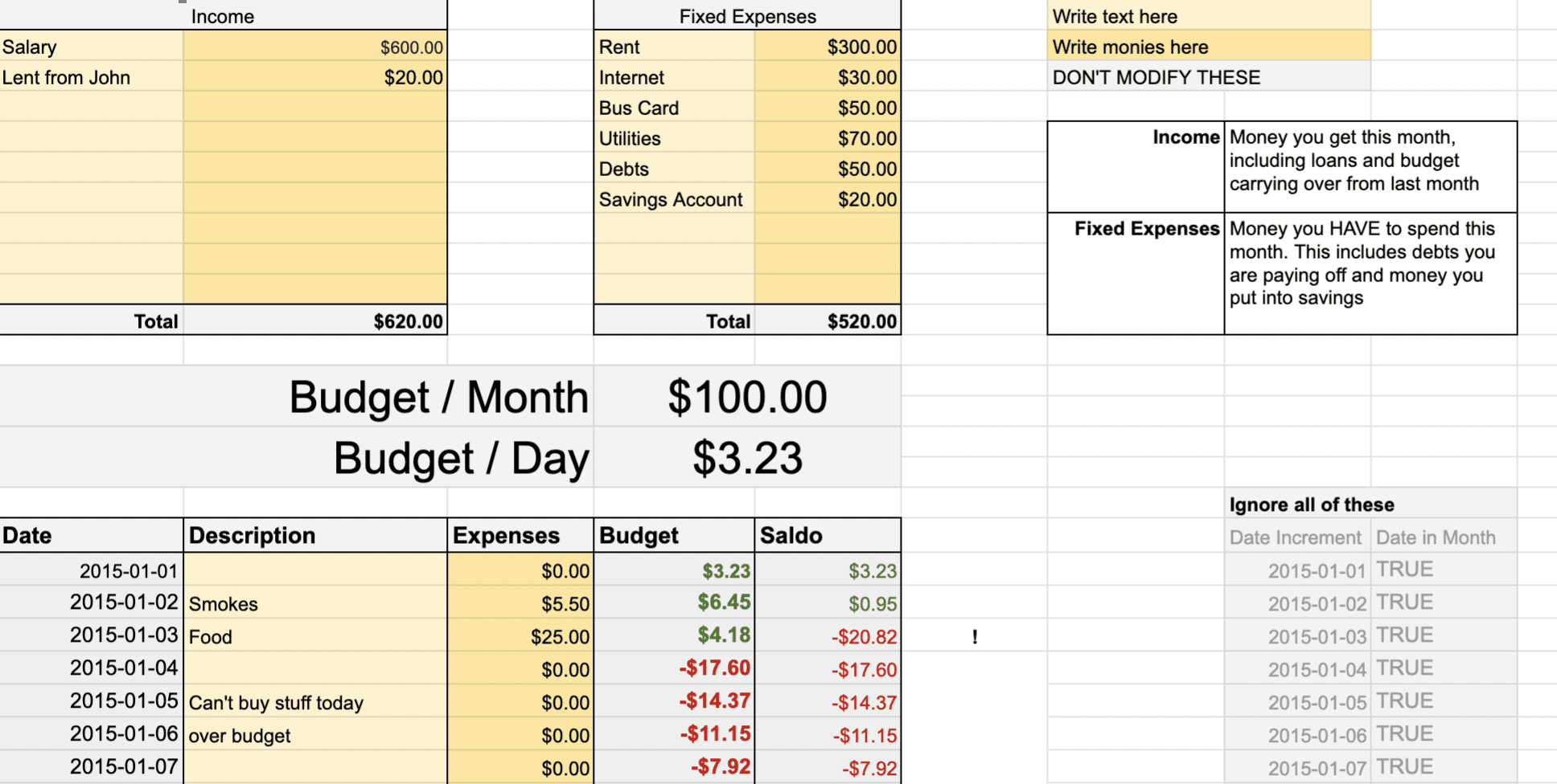 6 Free Budget Templates One For Every Financial Situation 6 Free Budget Templates One For Every Financial Situation