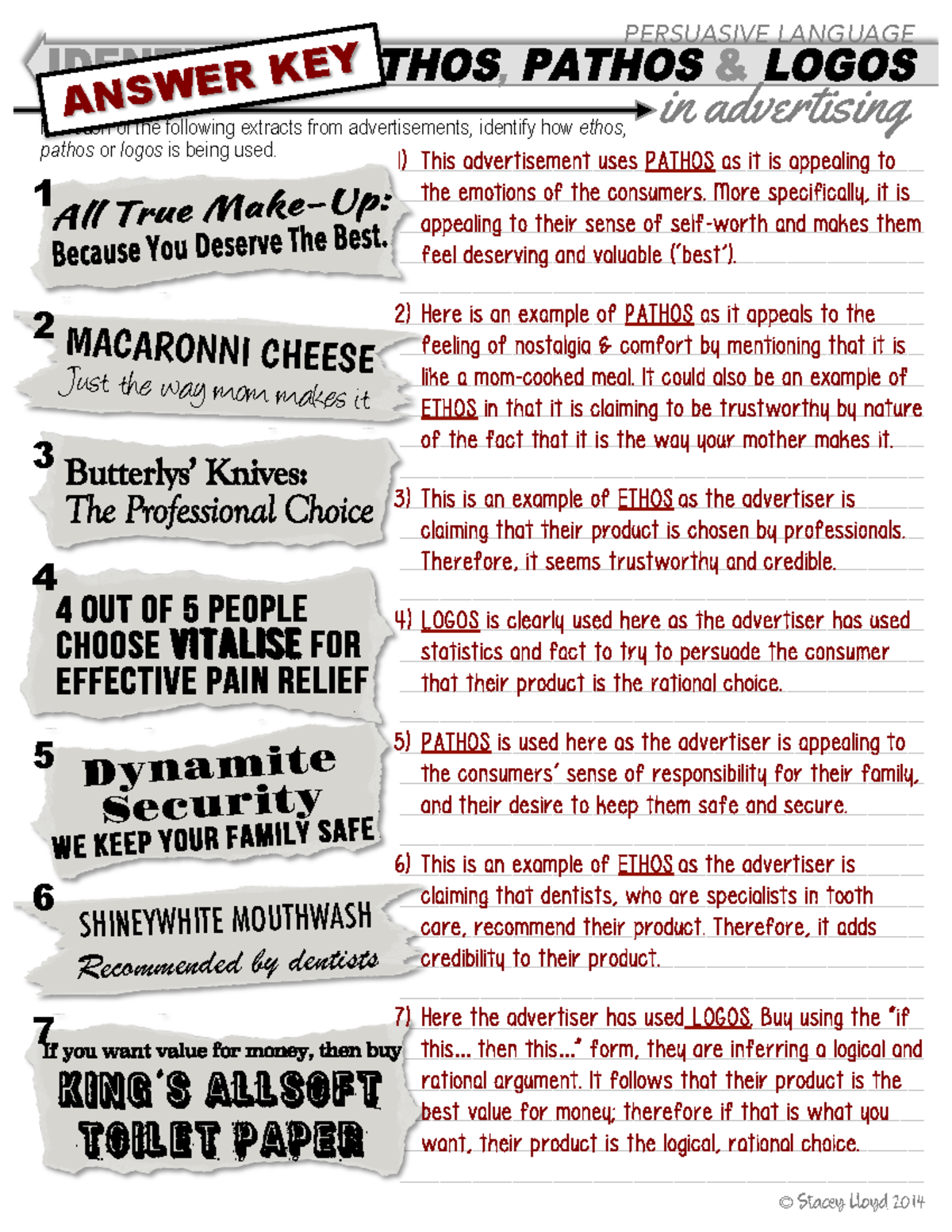 Ethos Logos Pathos Examples Worksheet