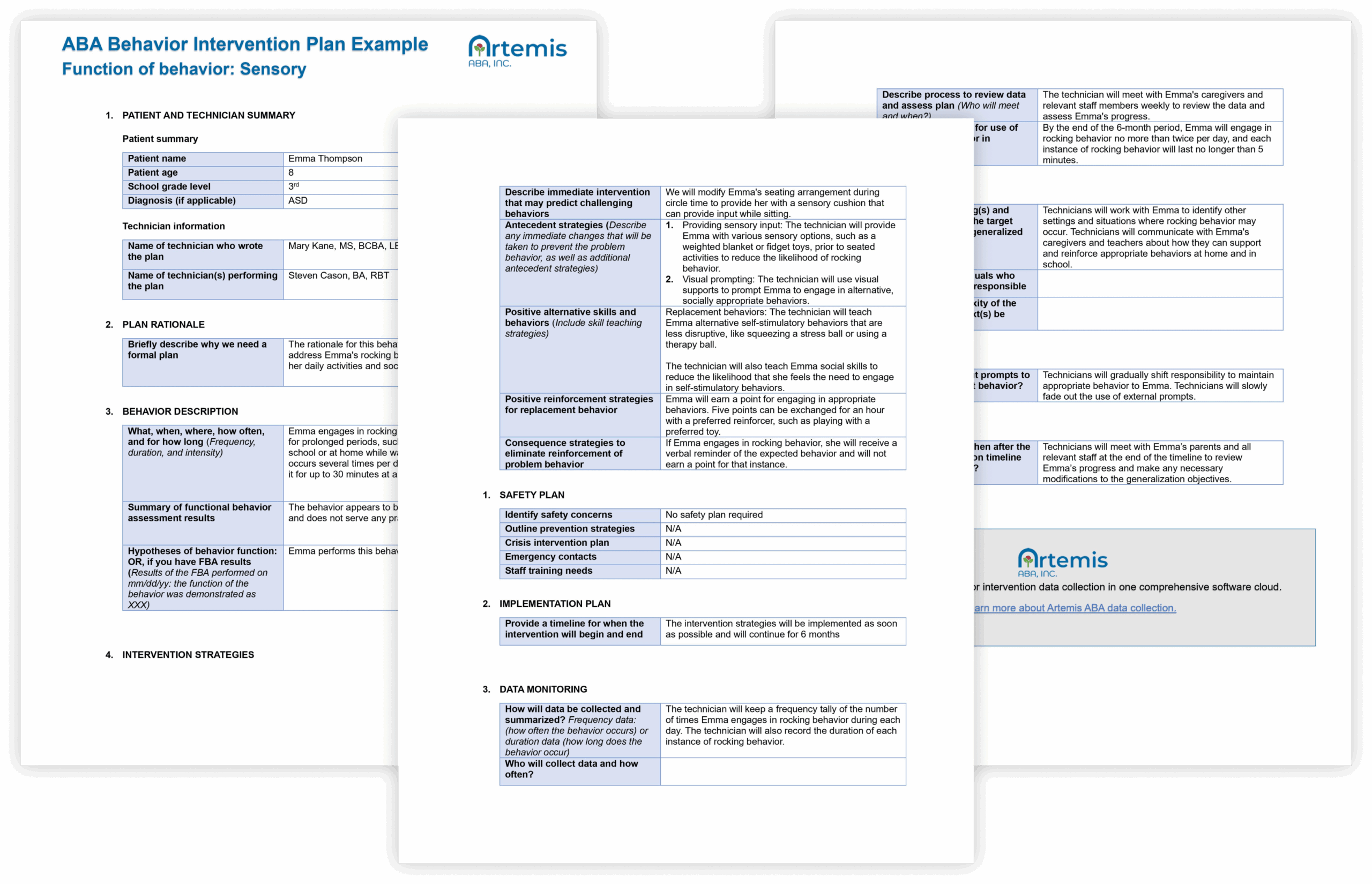 ABA Behavior Intervention Plans Templates Artemis ABA ABA Behavior Intervention Plans Templates Artemis ABA