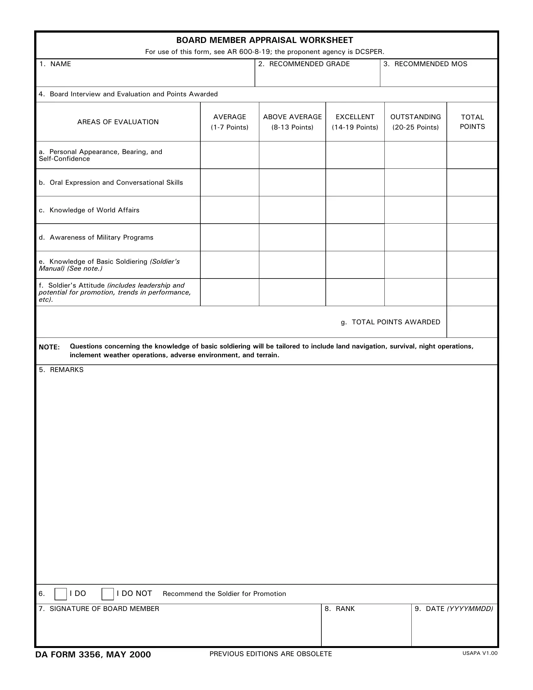 Enlisted Promotion Appraisal Worksheet Example