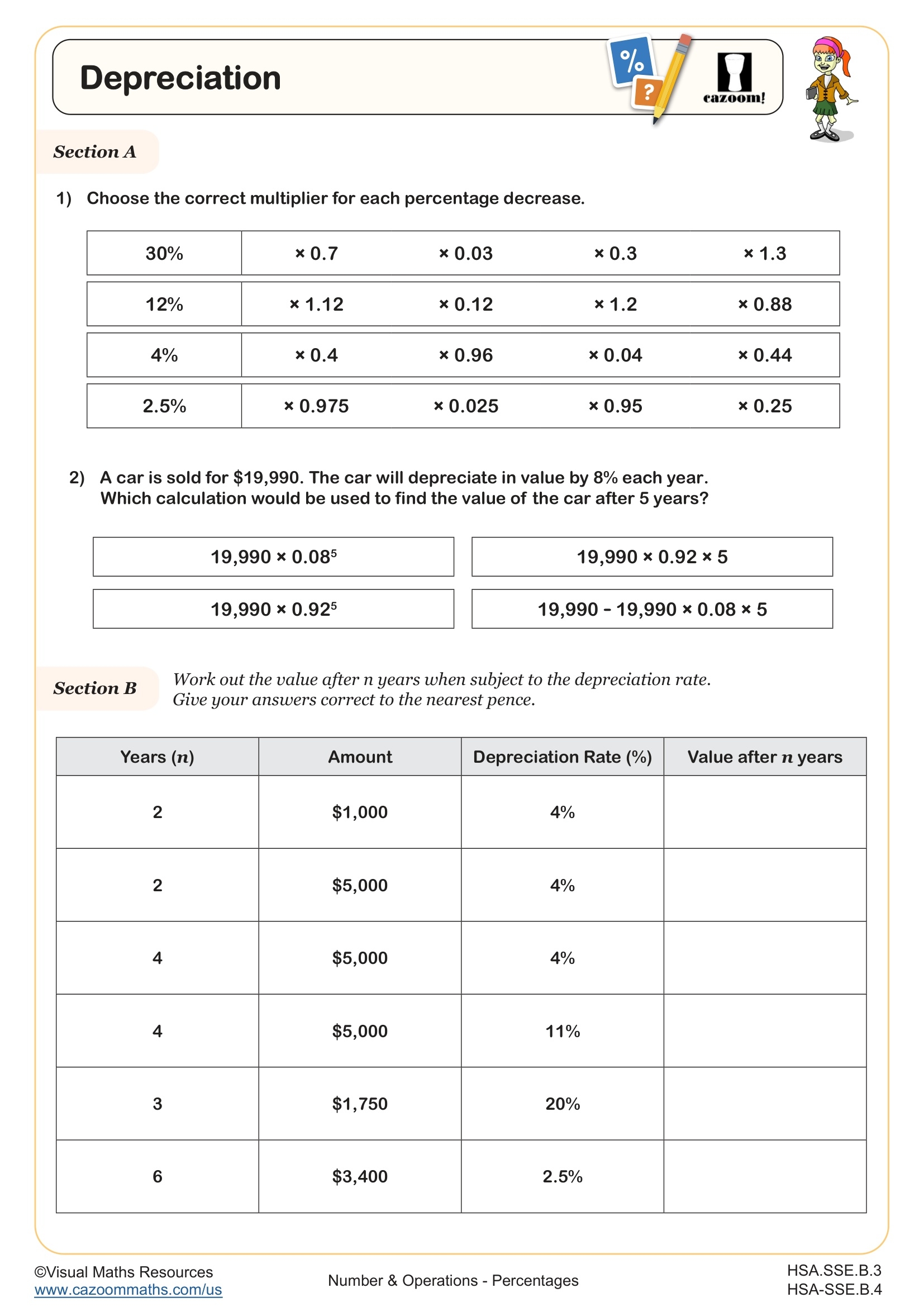 Depreciation Worksheet Fun And Engaging Algebra II And IM 2 Number Operations Worksheet Cazoom Math