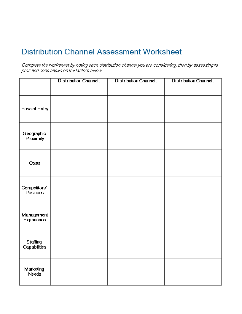 Distribution Channel Assessment Worksheet Templates At Allbusinesstemplates