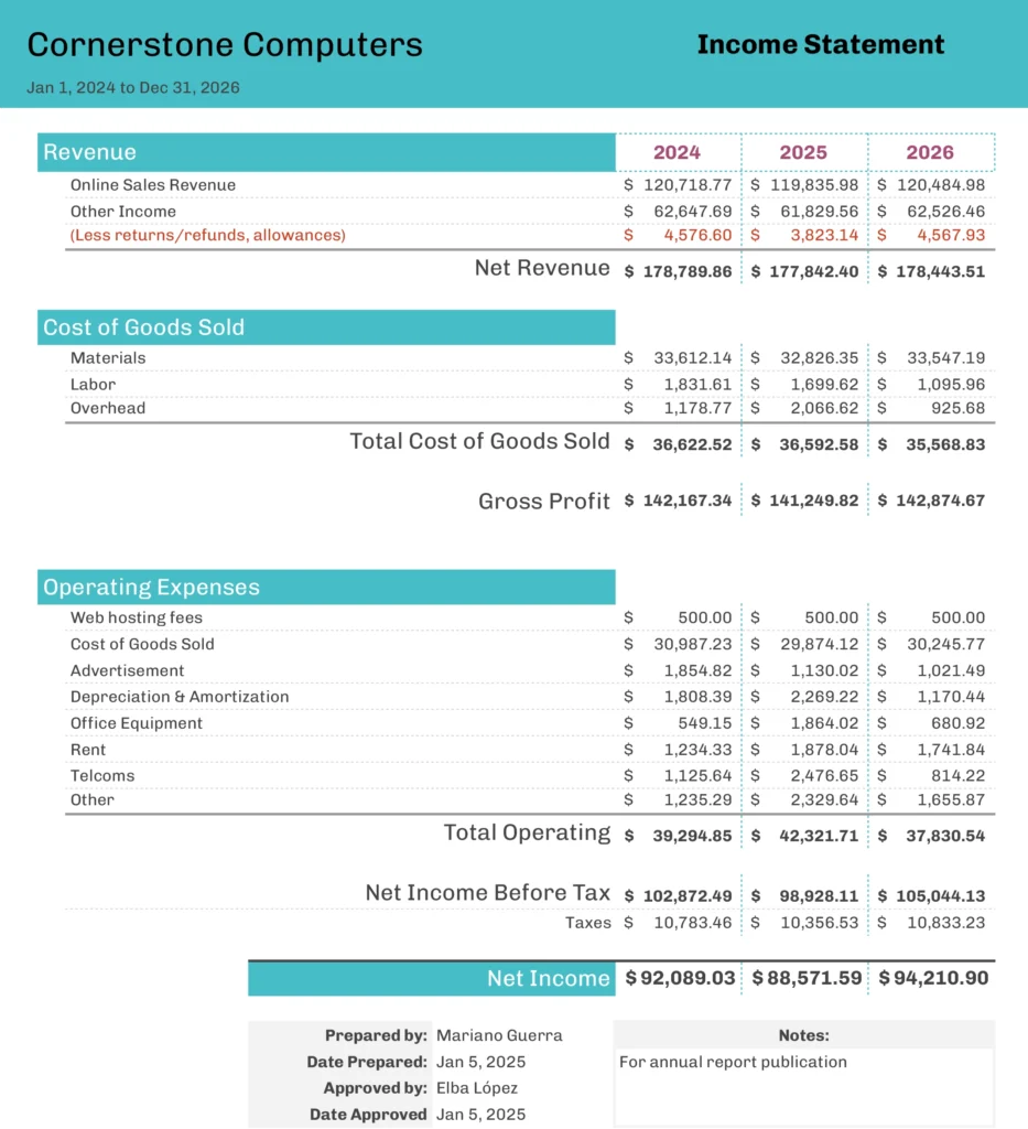 Download Your Free Small Business Income Statement Template