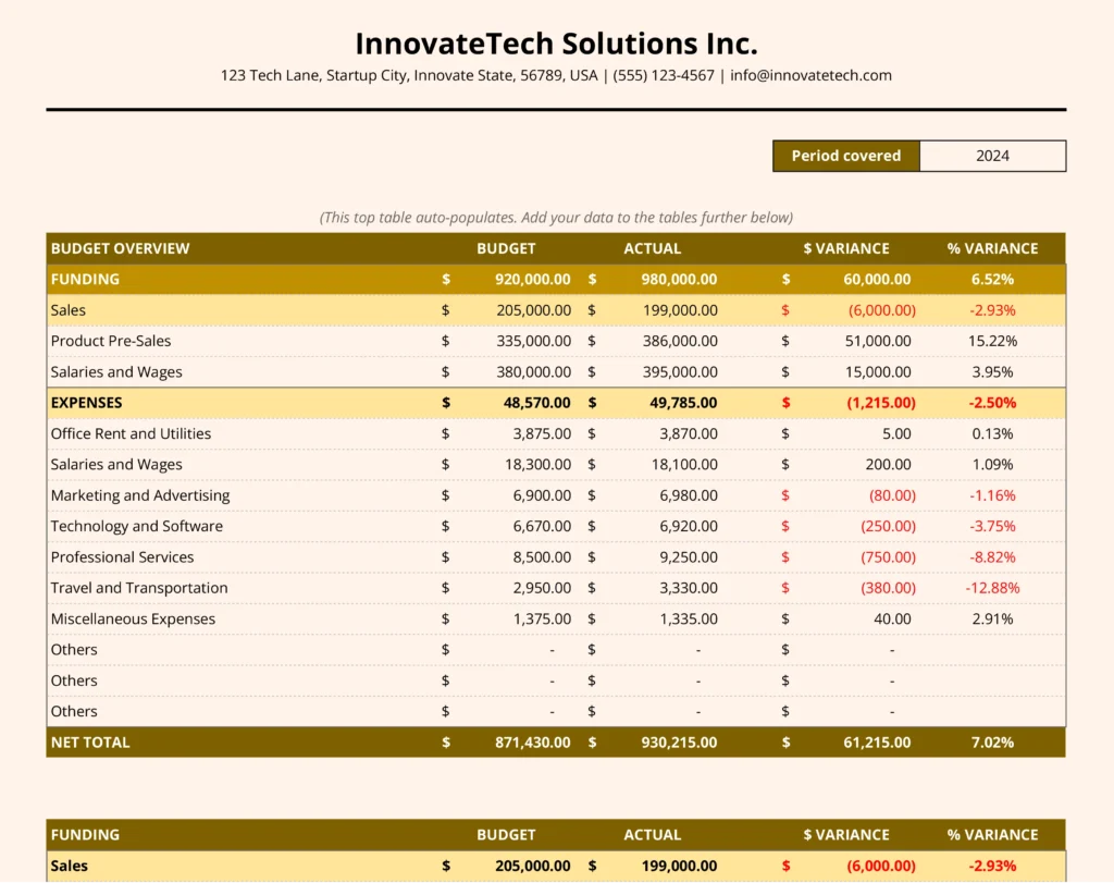 Start Up Cost Worksheet Example
