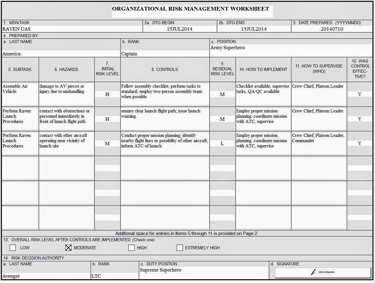 EWOB Managing Risks In SUAS Operations