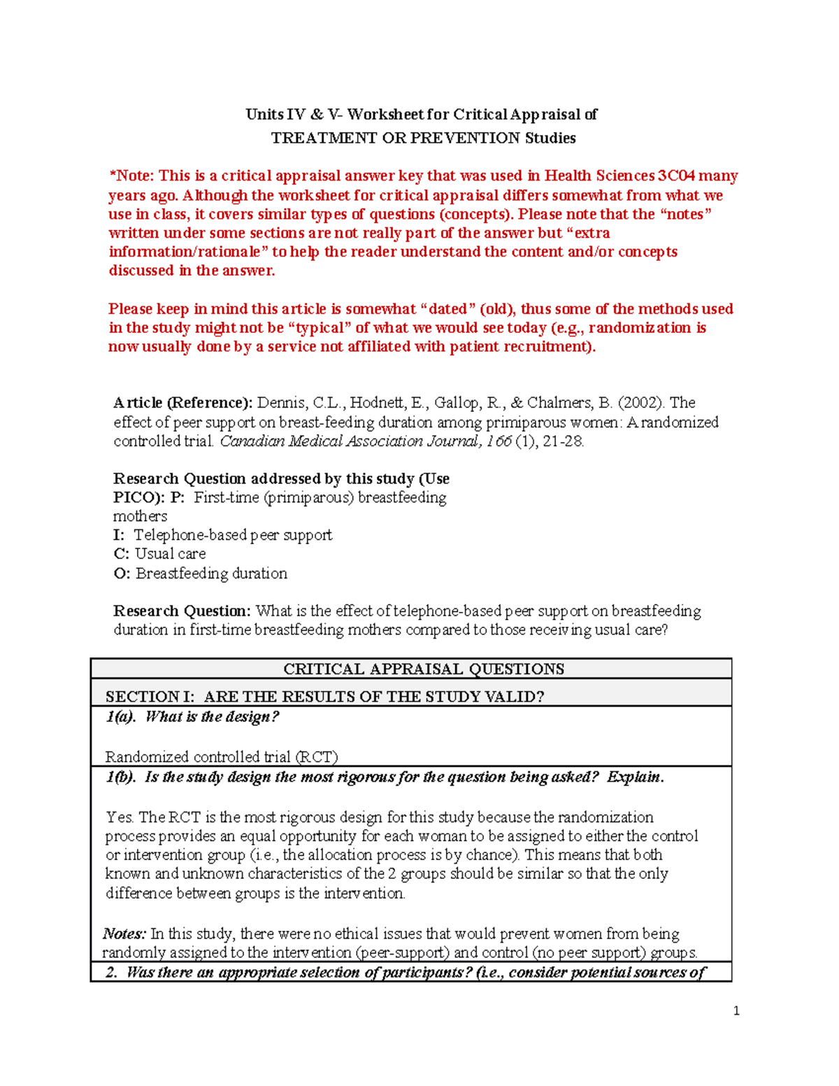 Example Critical Apprsial Of An Intervention Study Answer Guide Dennis Et Al 2002 Units IV Studocu