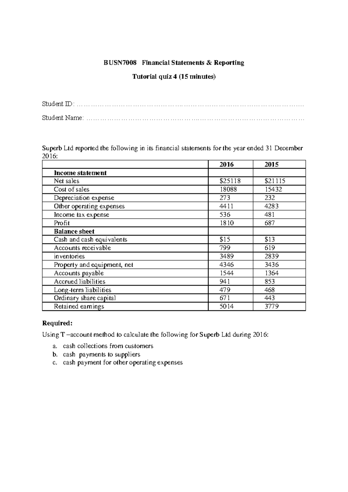 Example Of A 10 column Worksheet Oodle Veterinary Surgeon Contains The Accounts And Account Studocu