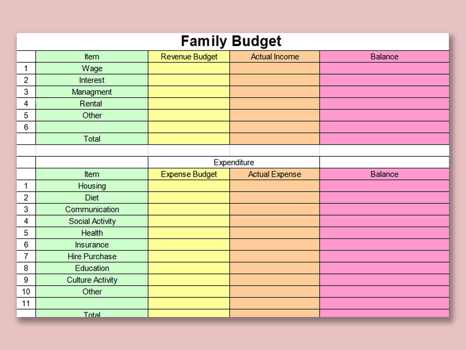 EXCEL Of Simple Family Budget xls WPS Free Templates