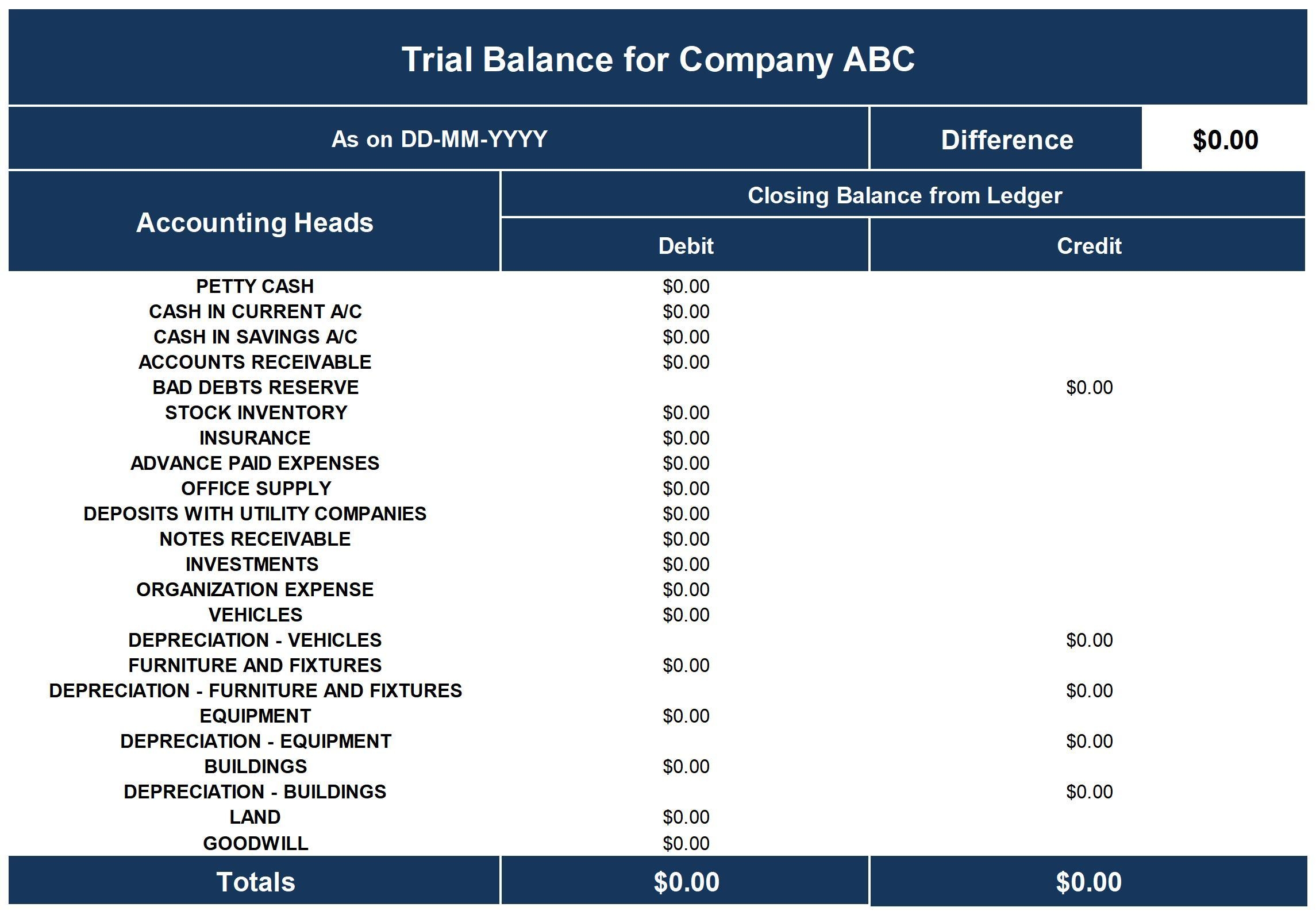 EXCEL Of Simple Fresh Trial Balance xlsx WPS Free Templates