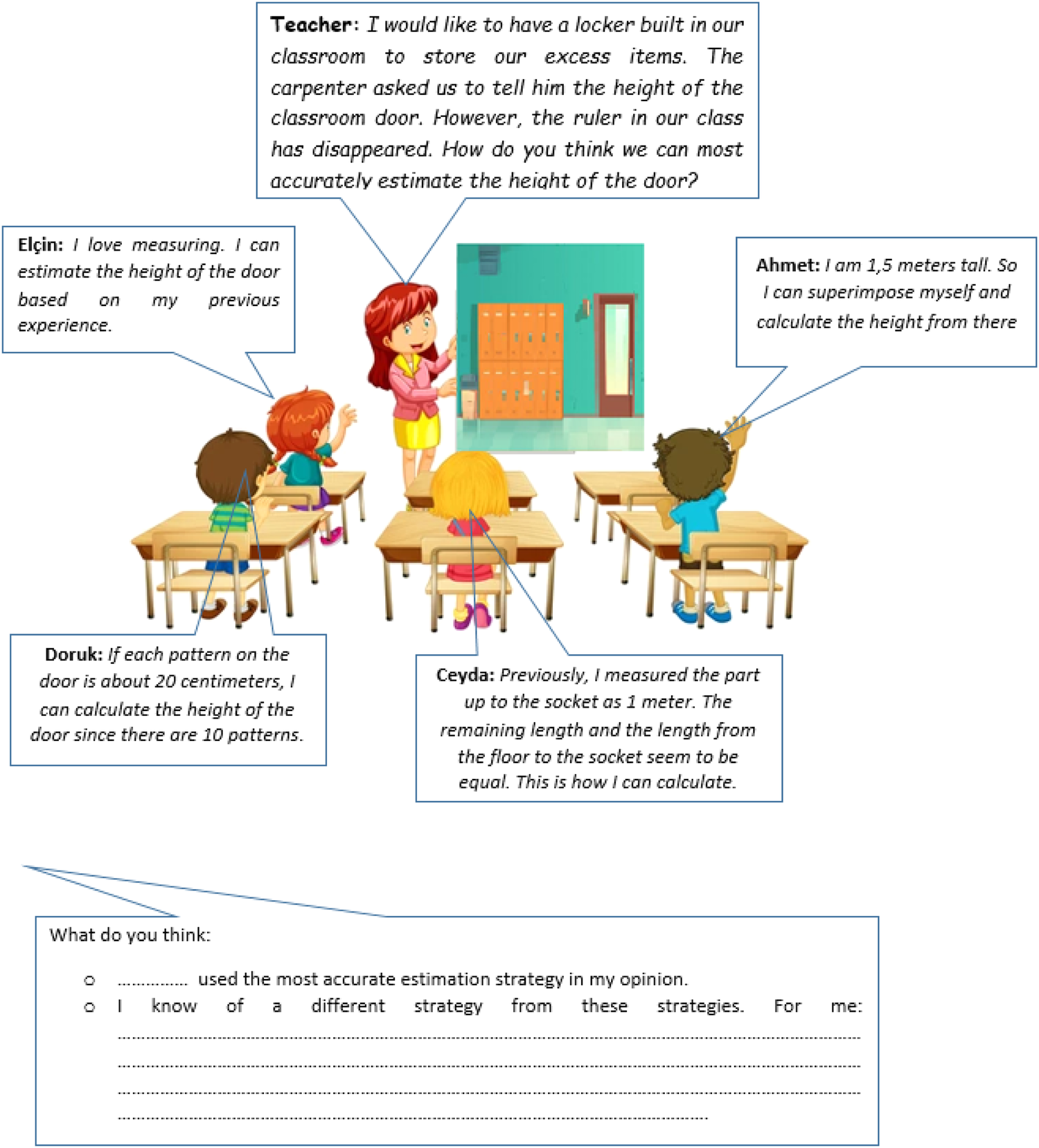 Exploring Measurement Estimation Strategies Through Concept Cartoons Designed With Realistic Mathematics Education Humanities And Social Sciences Communications
