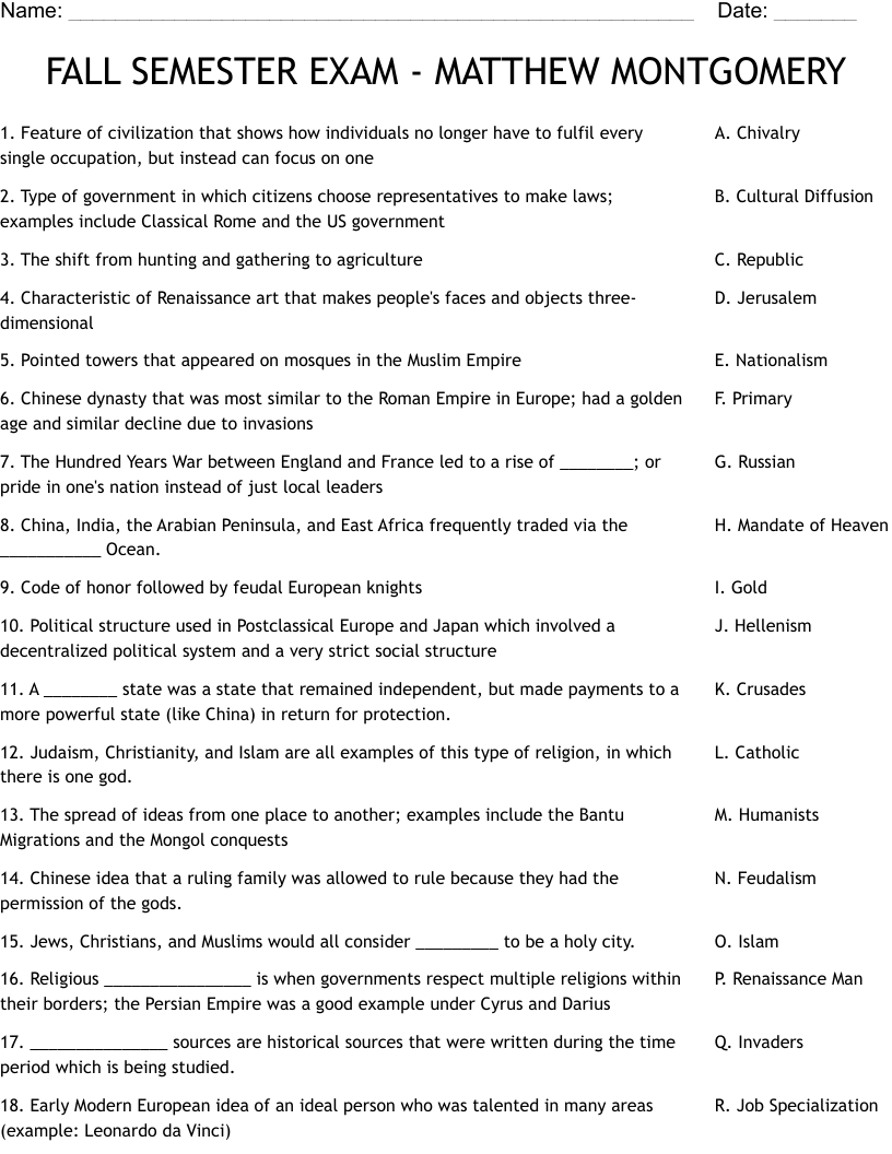 Types Of Governments Modern Day Examples Worksheet