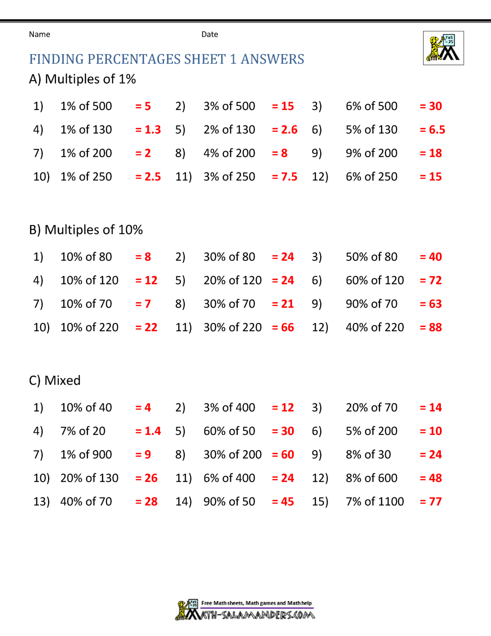 Practical Examples Percentages Worksheets Pdf Practical Examples Percentages Worksheets Pdf