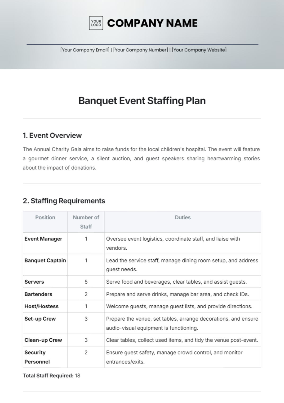 Free Banquet Event Order BEO Templates To Edit Online