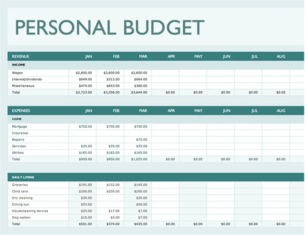 Free Budget Templates Microsoft Create