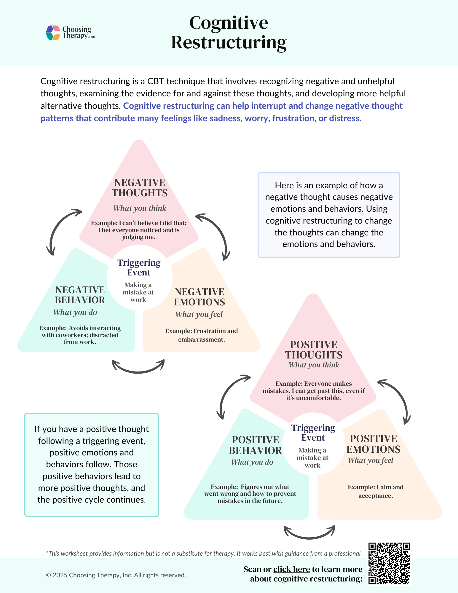 Example Of Cbt Career Worksheet