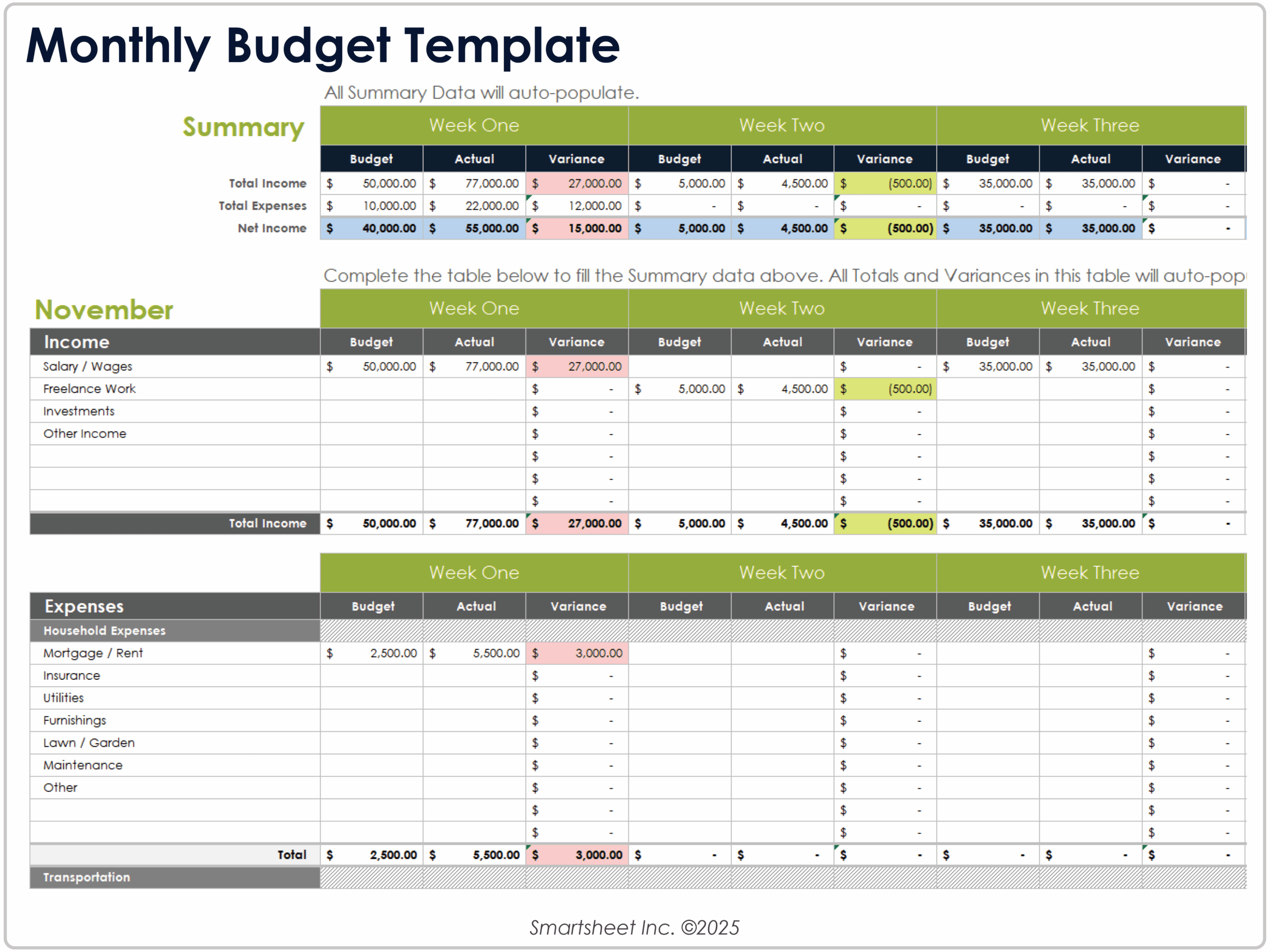 Example Monthly Budget Worksheet Excel