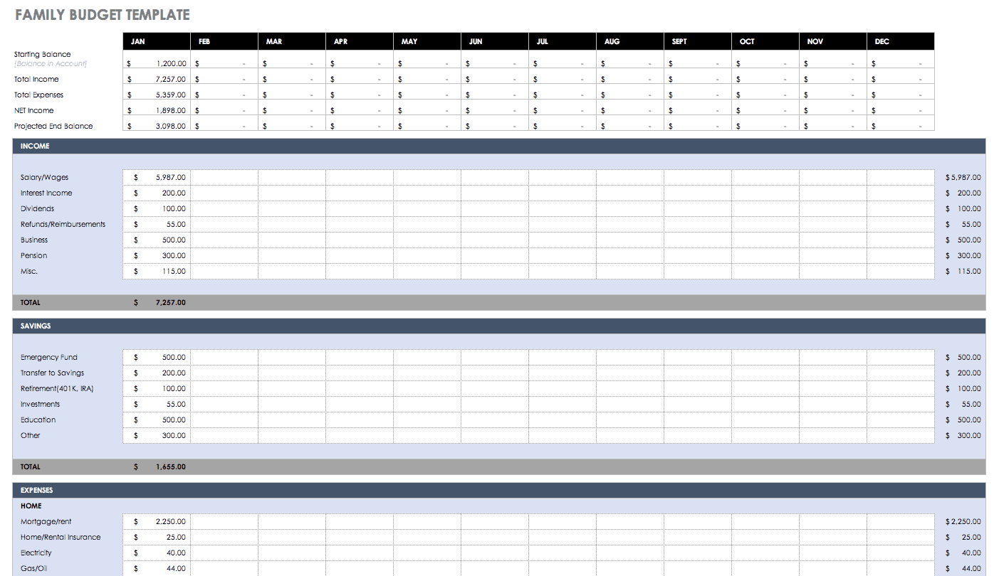 Example Of Home Budget Worksheet