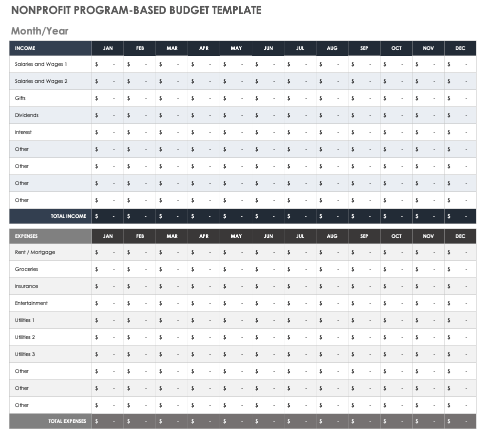 Free Nonprofit Budget Templates Smartsheet Free Nonprofit Budget Templates Smartsheet
