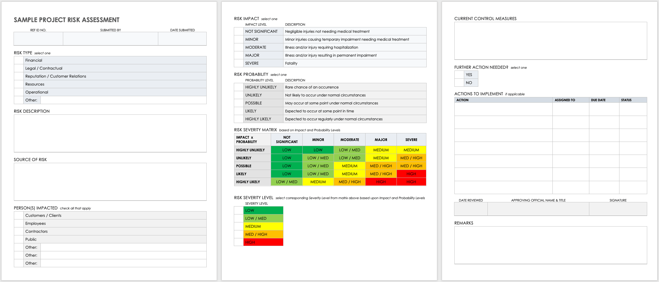 Example Completed Risk Assessment Worksheet Nonprofit