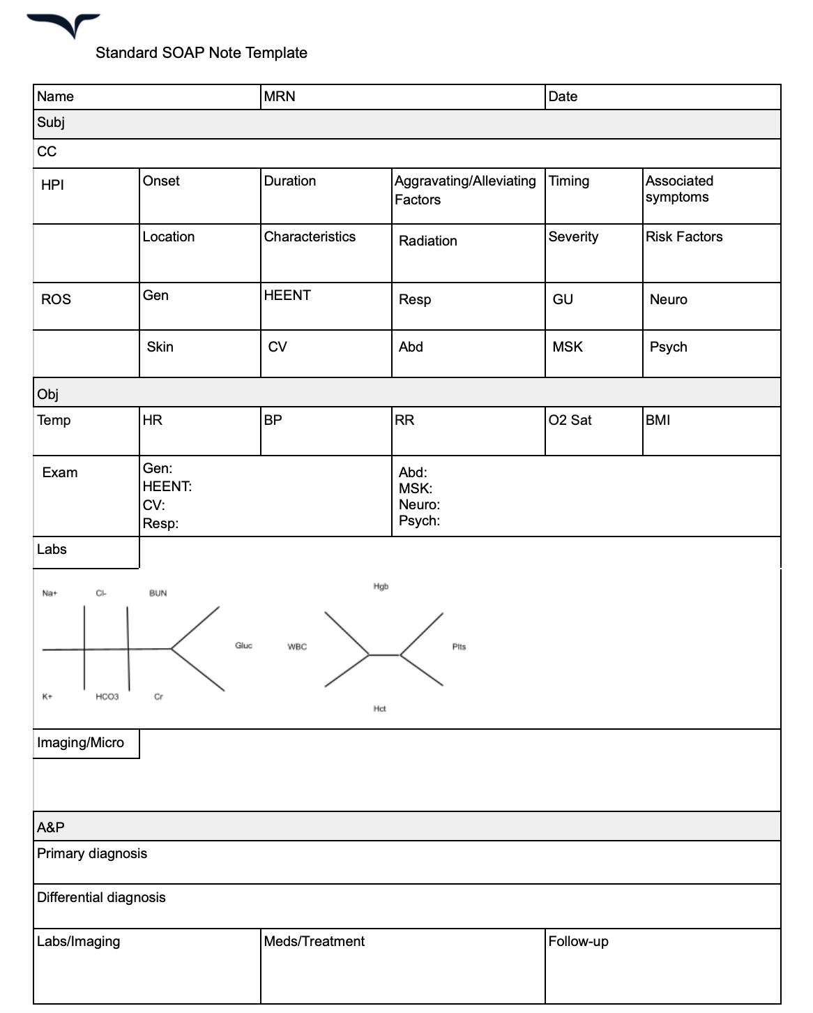 Soap Format Documentation Example Worksheet