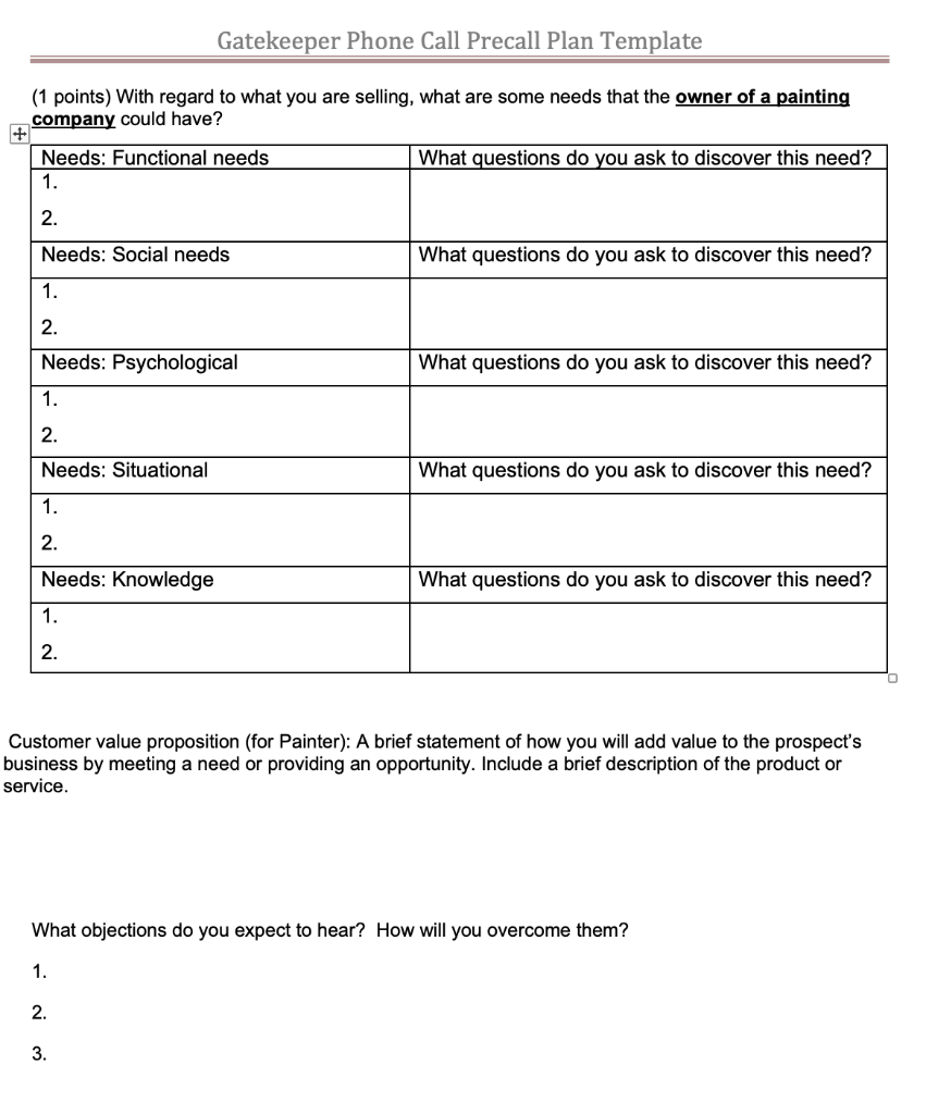 Example Of A Precall Planning Worksheet