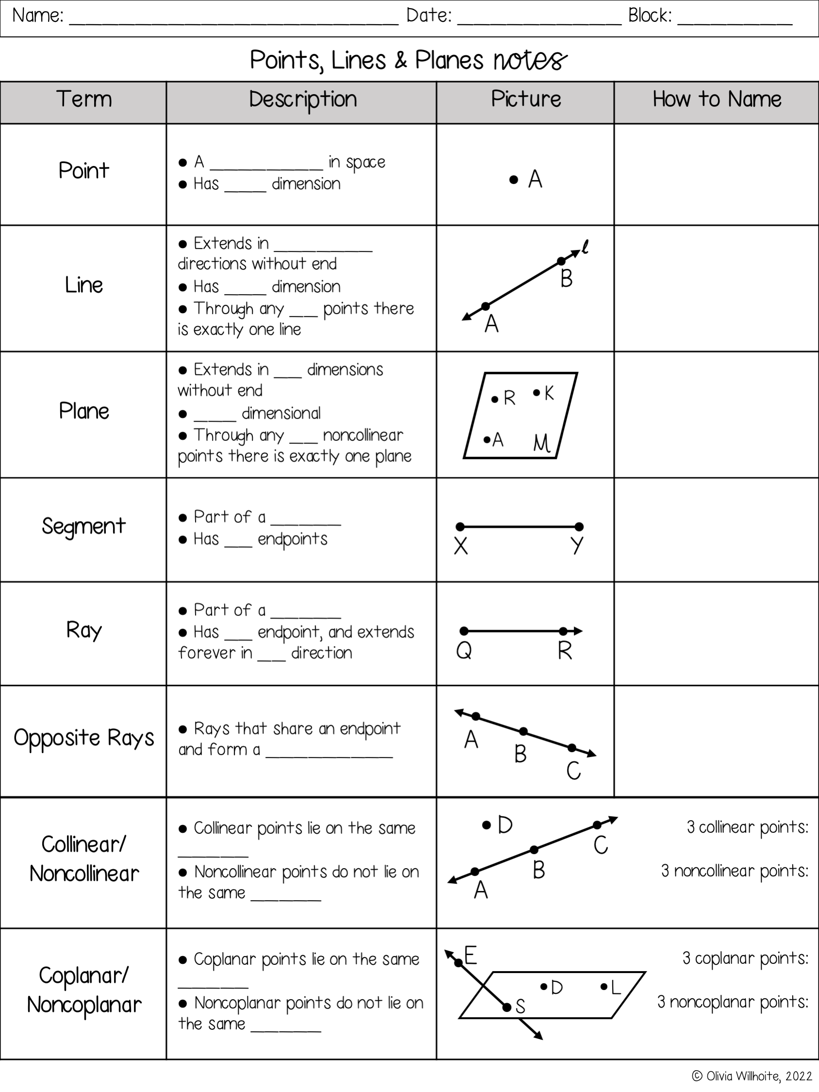 Geometry Unit 1 Intro To Geometry Notes And Worksheets Classful Geometry Unit 1 Intro To Geometry Notes And Worksheets Classful