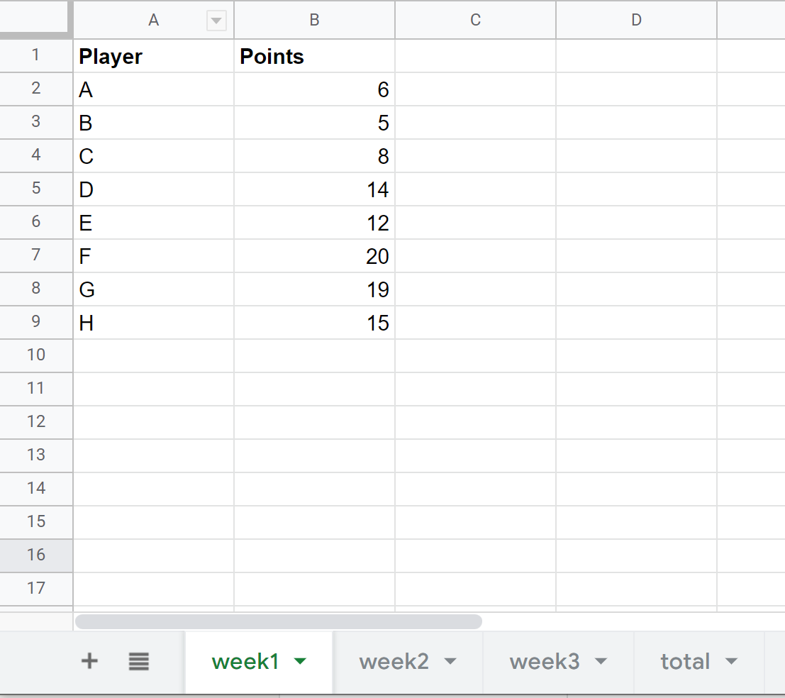 Google Sheets How To Sum Across Multiple Sheets
