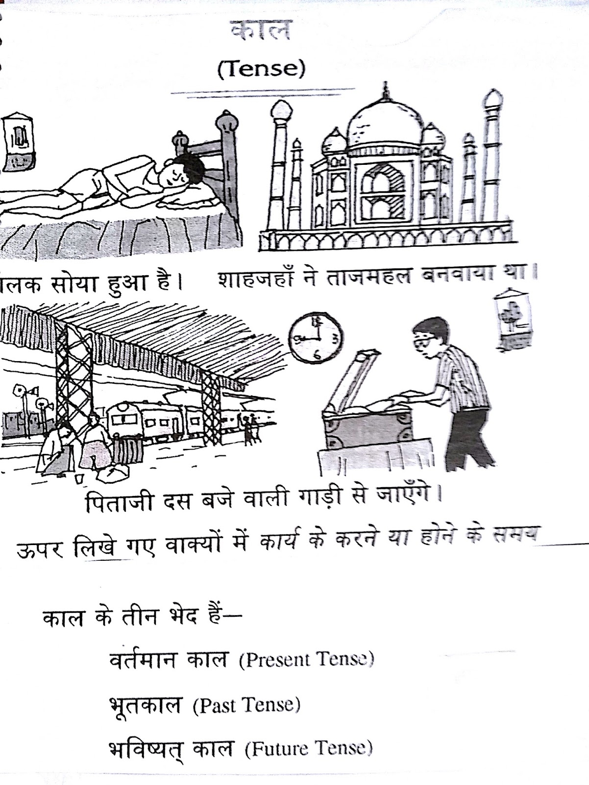 Worksheet Hindi Grammar Kaal Examples