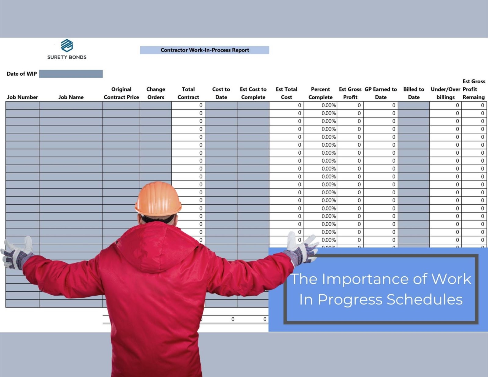 How Do Surety Companies Determine Work in Progress For Contractors 