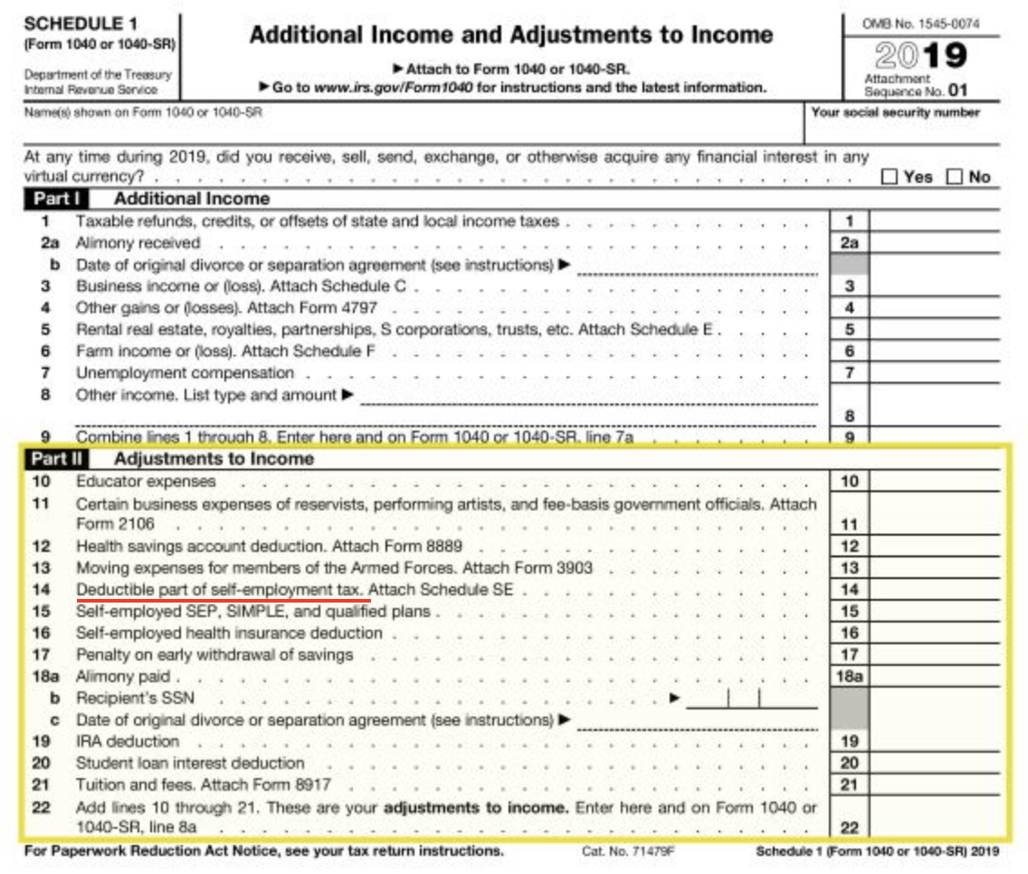 How Do Tax Write offs actually Work when You re Self employed How Do Tax Write offs actually Work when You re Self employed