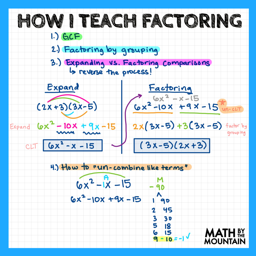 Factor By Grouping Examples Worksheet
