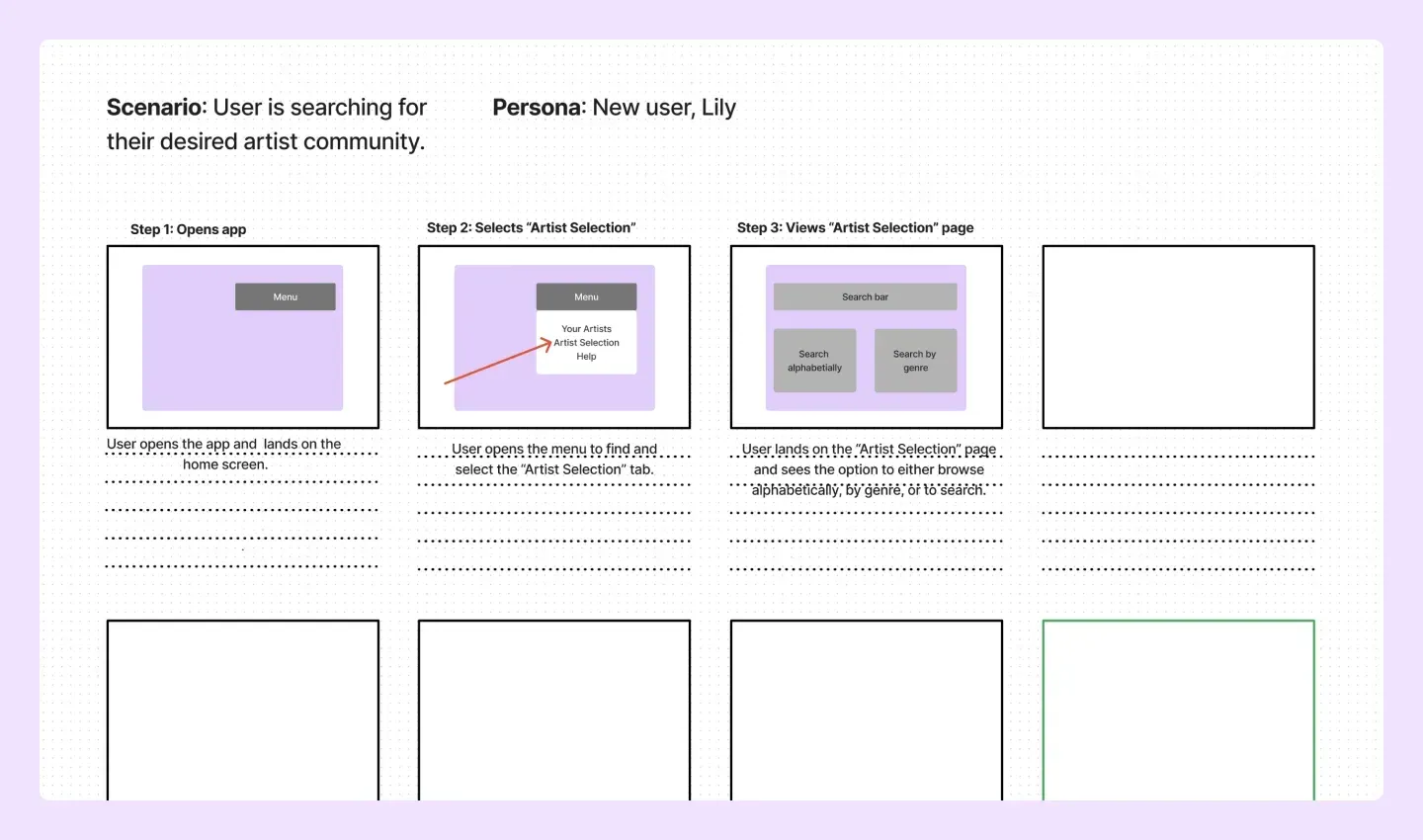 Confirmation Ceremony Storyboard Worksheet Examples