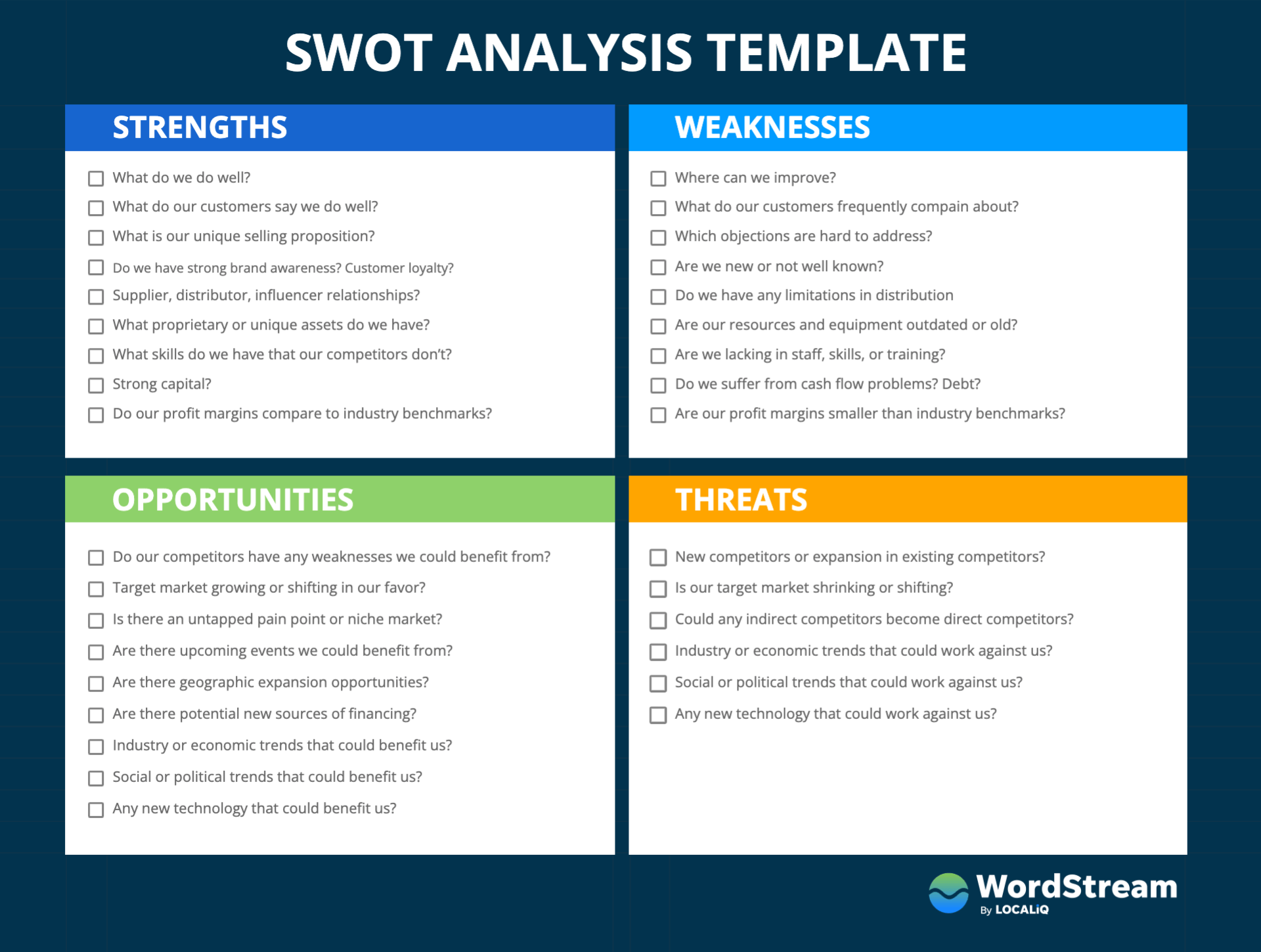 How To Do A SWOT Analysis Examples Free Template 