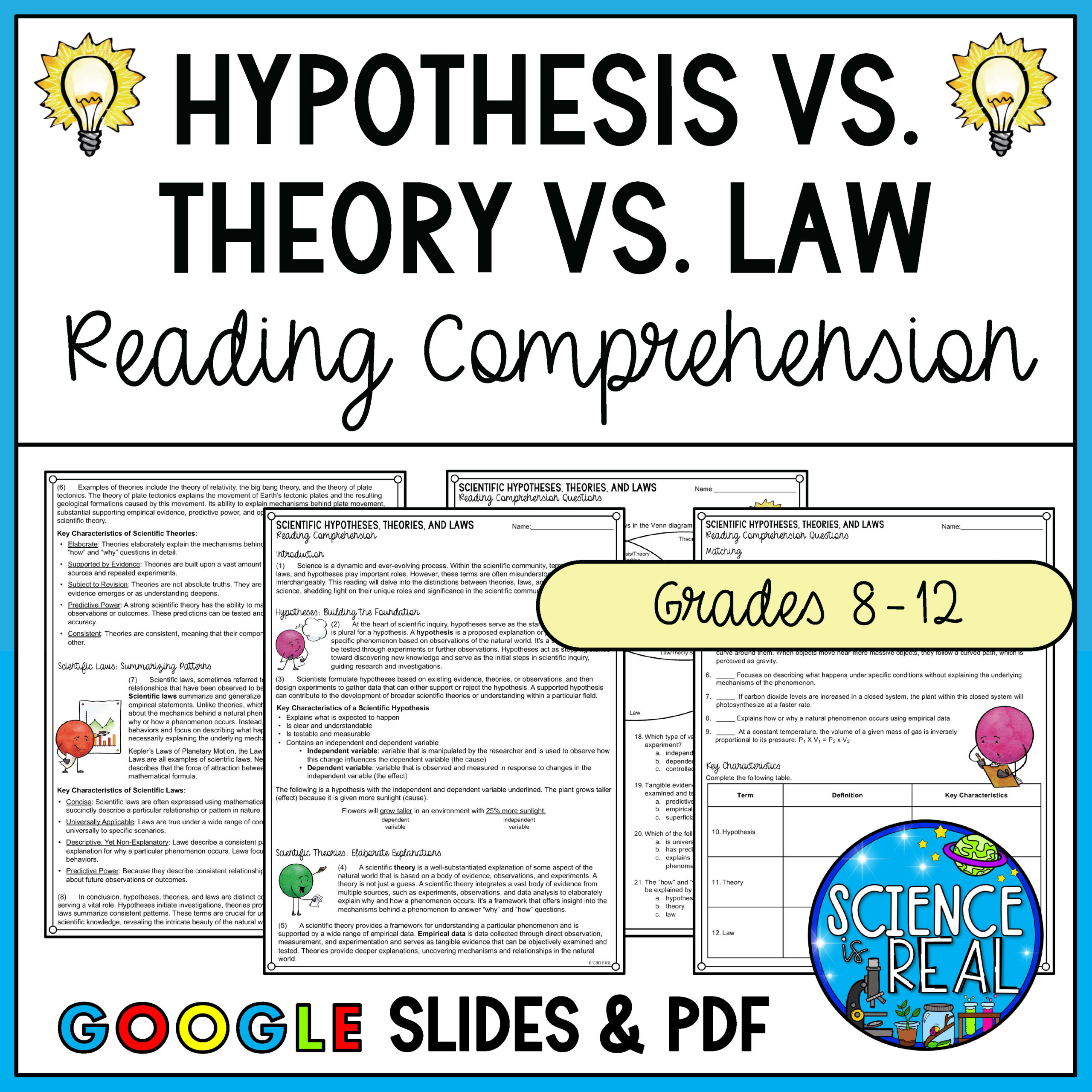 Hypothesis Vs Theory Vs Law Reading Comprehension And Questions Classful