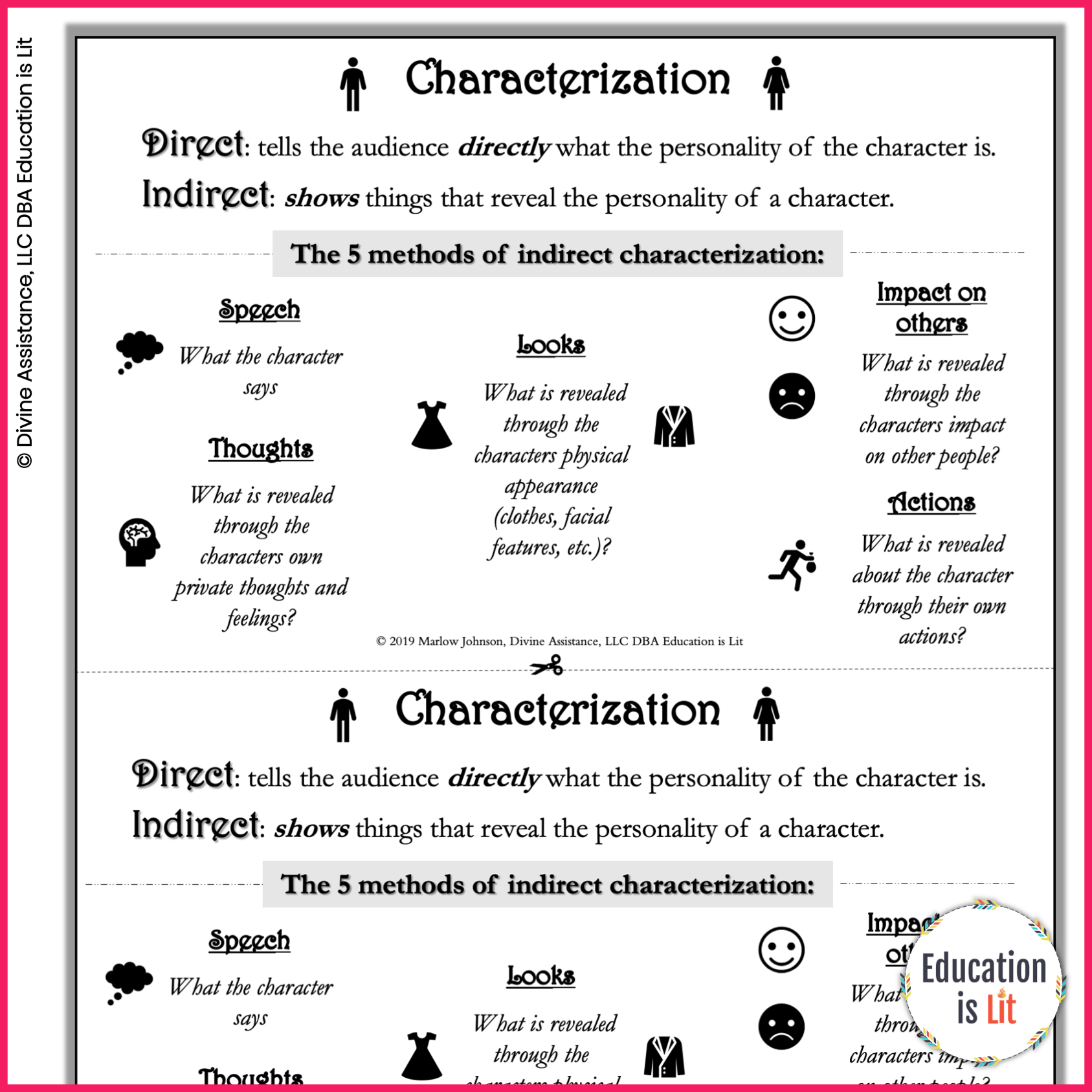 Indirect Direct Characterization Worksheets