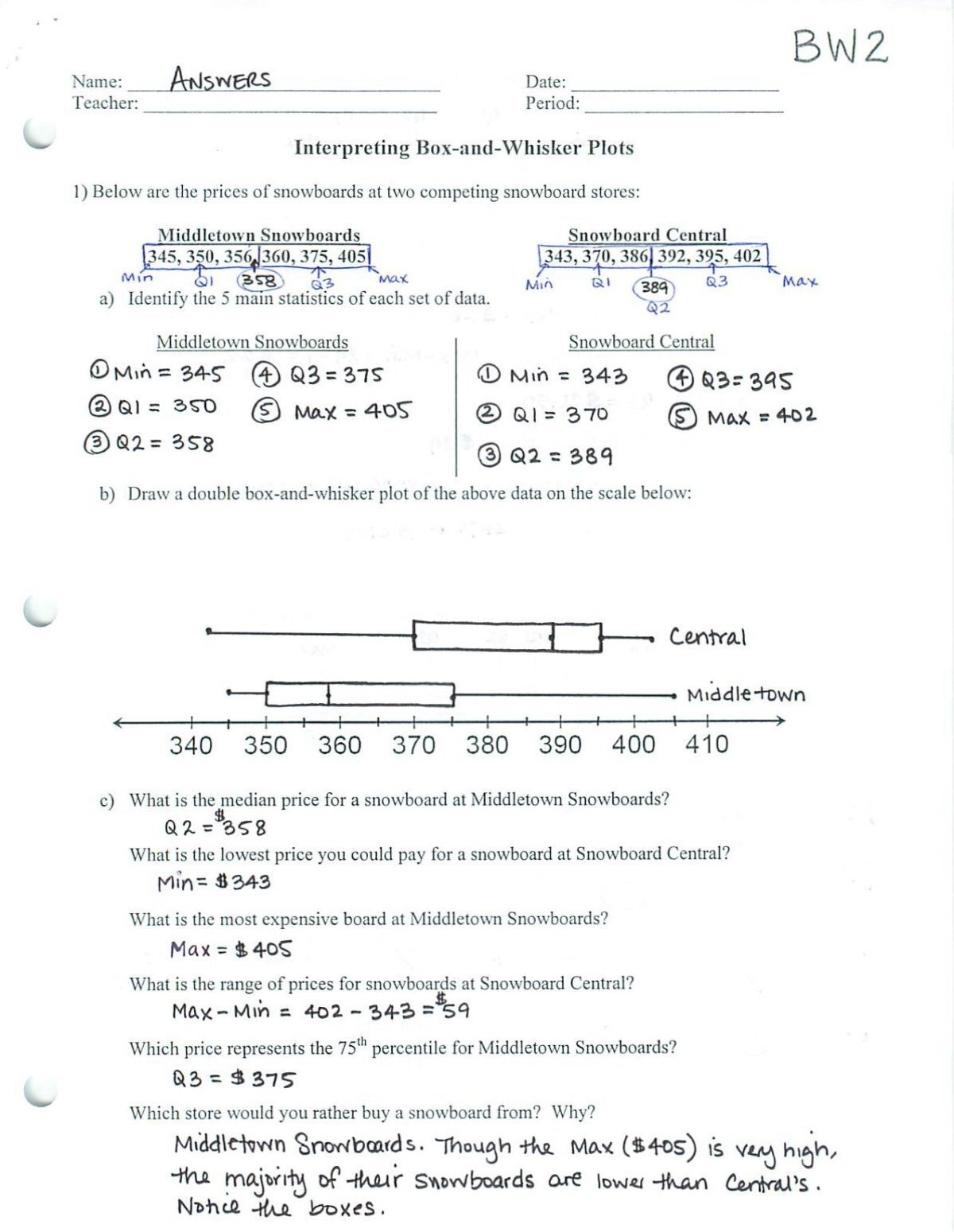Box And Whisker Plot Examples Worksheet
