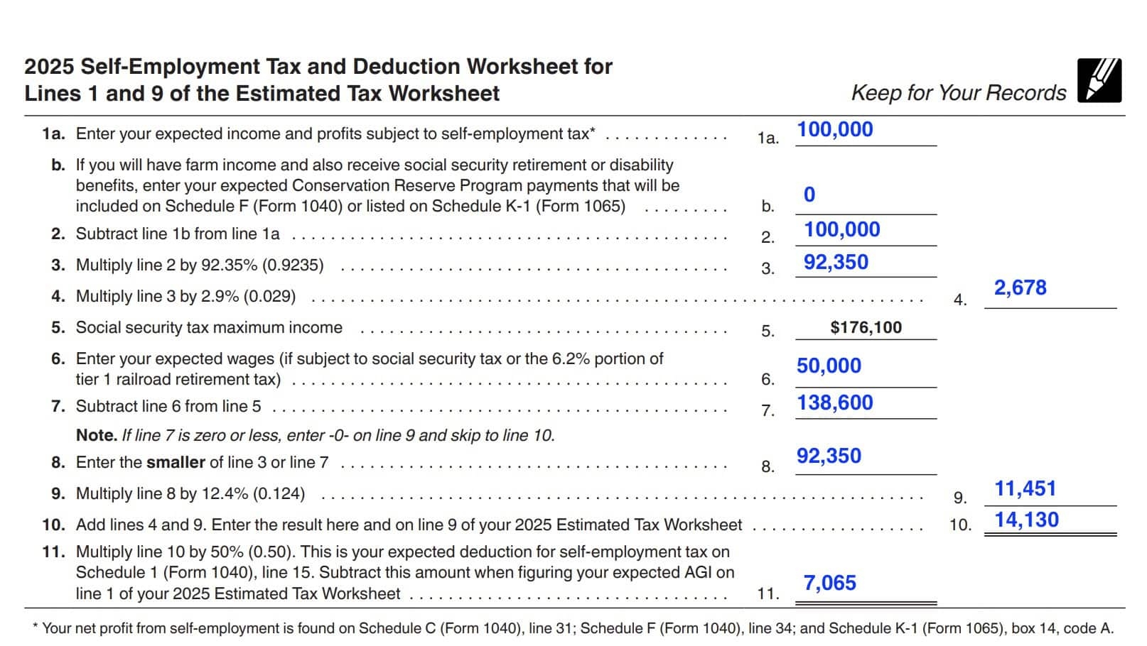 Same-Day Taxpayer Worksheet Example
