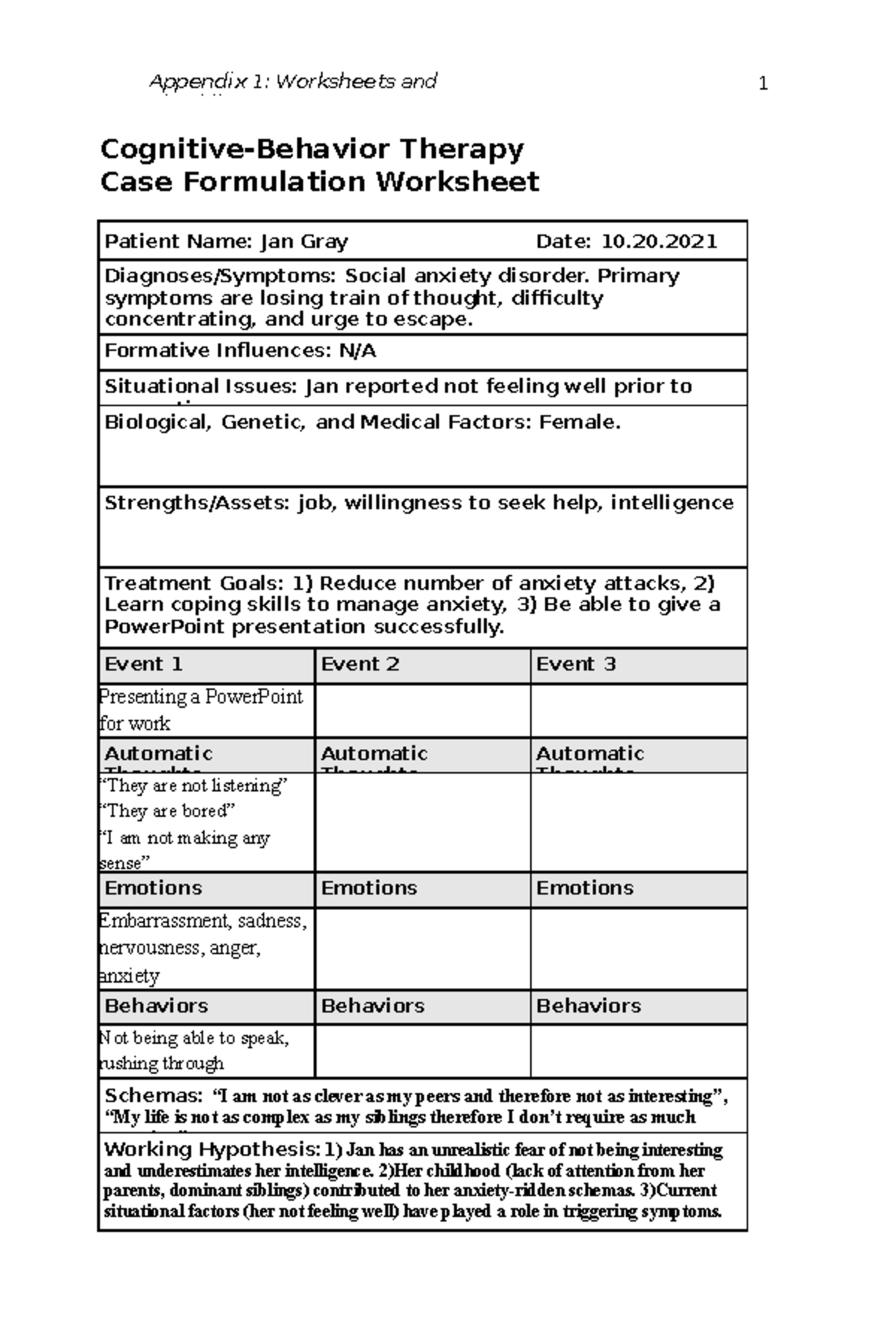 Module 08 Assignment 10 Thought Record 1 Appendix 1 Worksheets And Therapy Case Formulation Studocu
