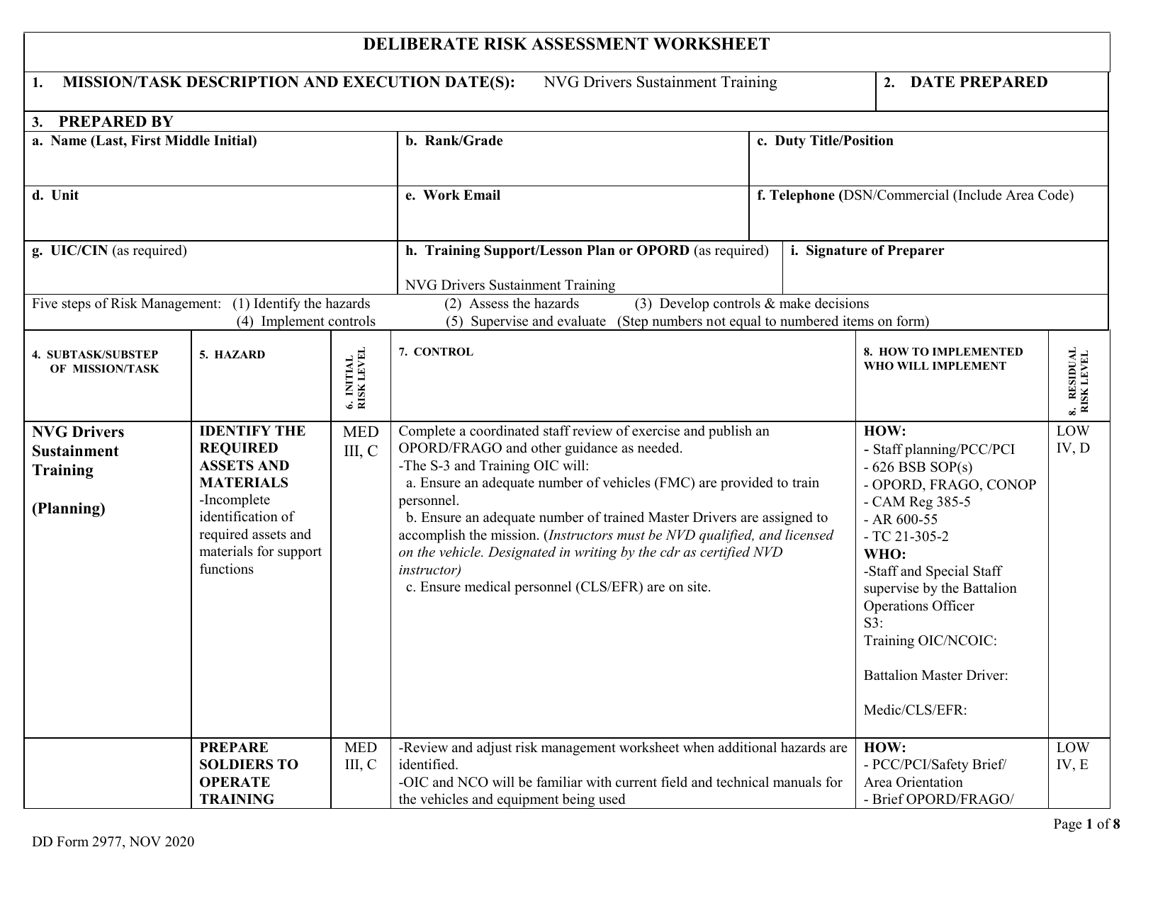 NVG Driver Training Risk Assessment Worksheet