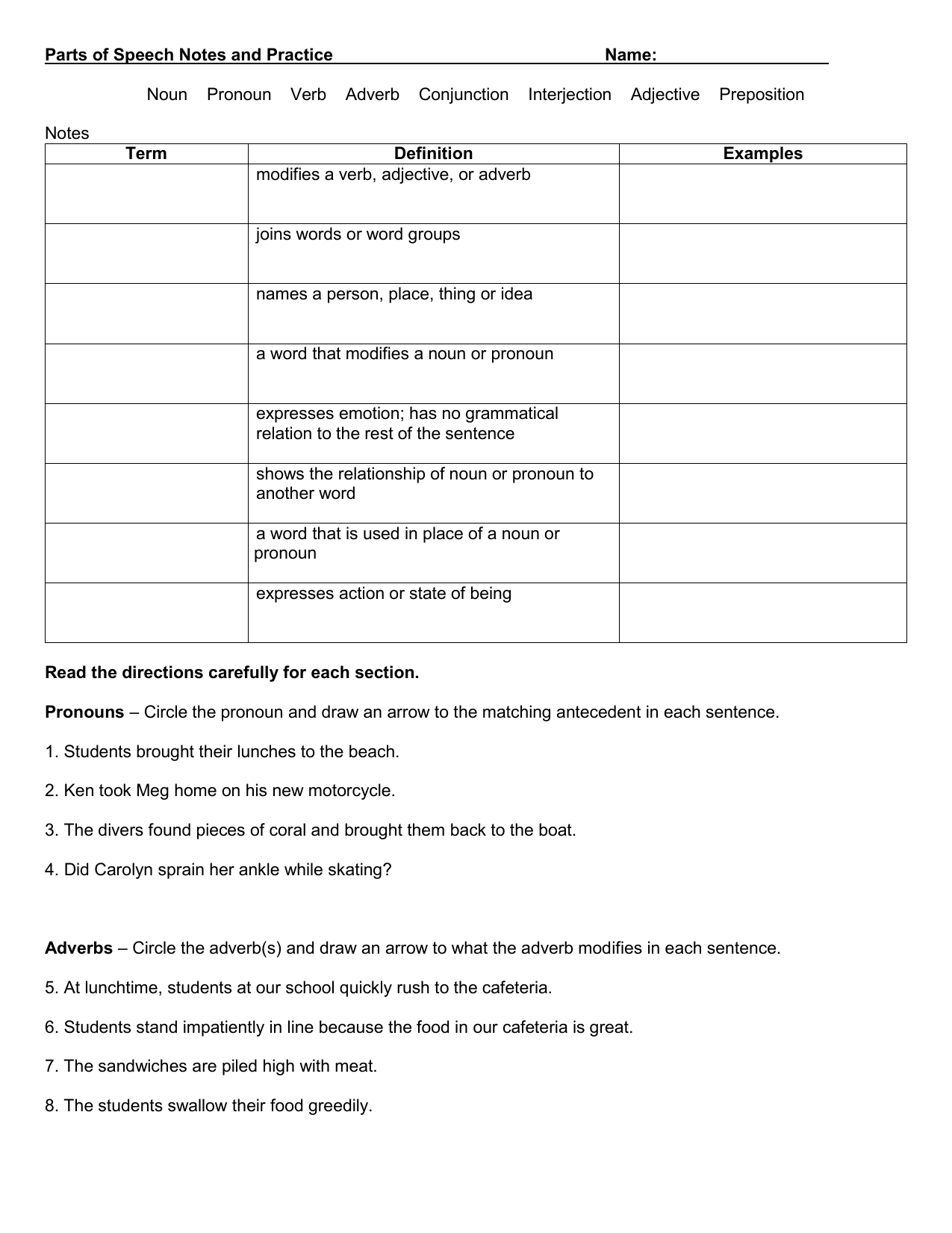 Parts Of Speech Worksheet Nouns Verbs Adjectives