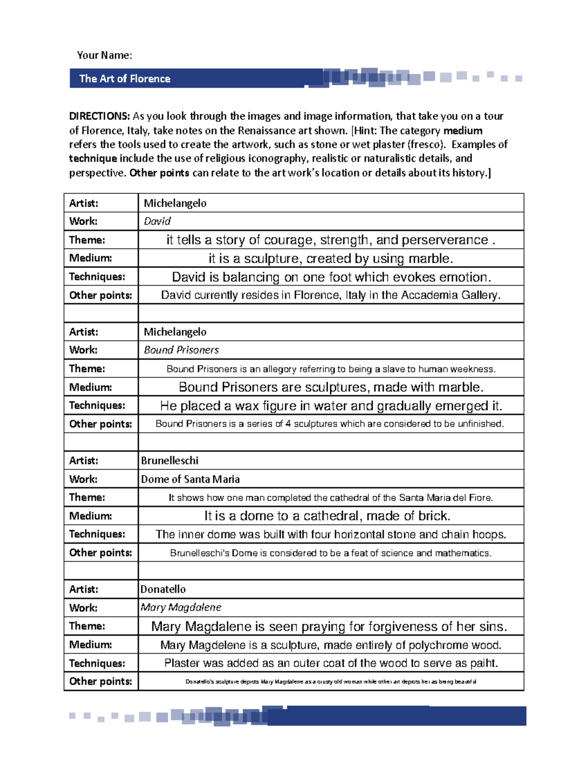 PCT Cheat Sheet For PCT Role PCC Point Click Care Home Clinical Modules Emar TAR Select Shift Studocu