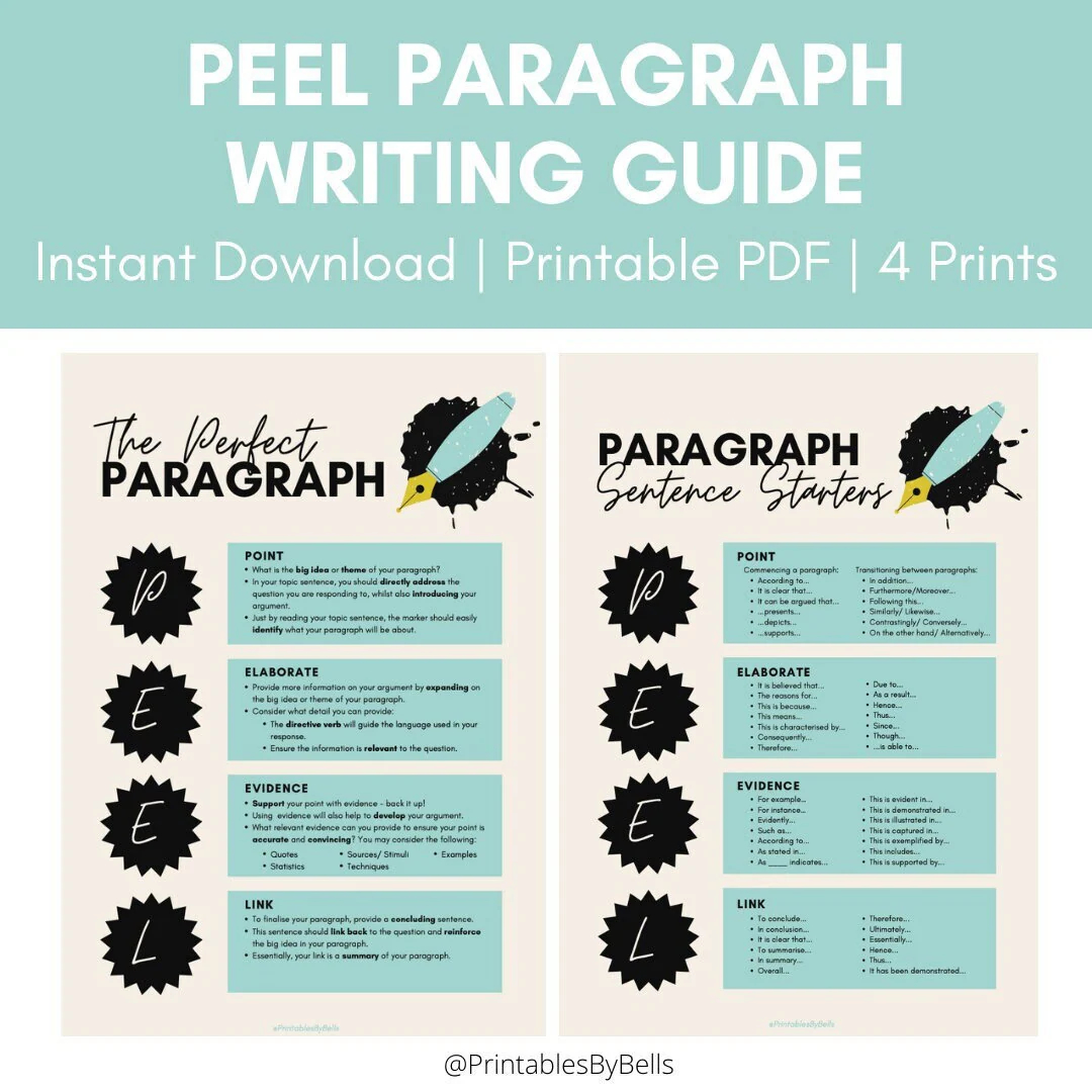 PEEL Paragraph Writing Guide Set Of 4 Prints Paragraph Structure Classroom Poster Worksheet Template Digital Download Etsy